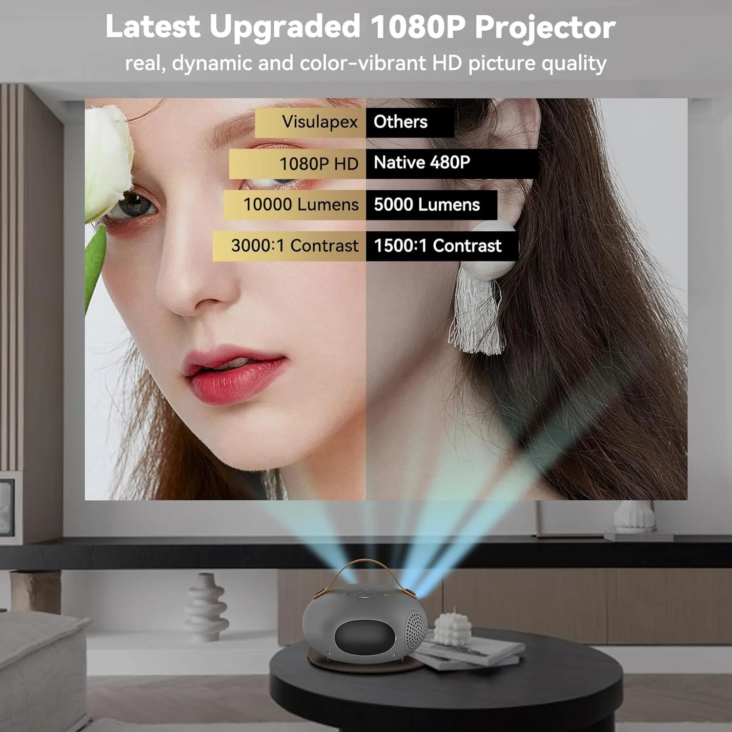 VISULAPEX 5G WiFi Projector with Bluetooth, Zoom Function, HD 1080P Portable Movie Projector for iPhone Outdoor Home Theater - Image 6