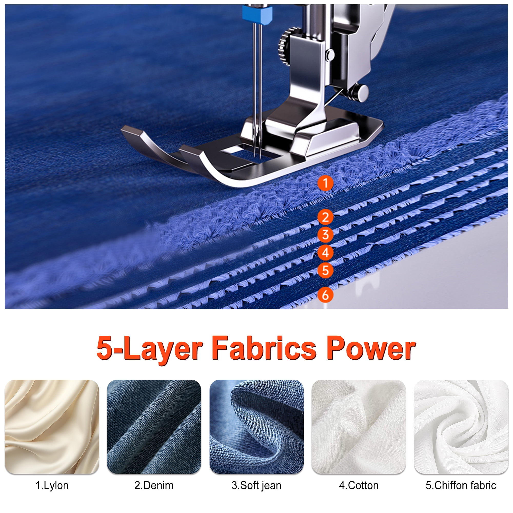 BCOOSS Sewing Machine for Beginners Electric Portable 12 Built-in Stitches with Extension Table - Image 4