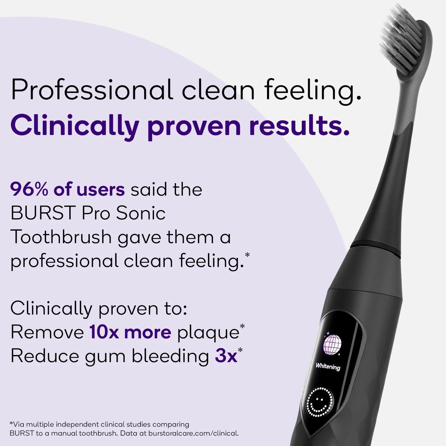 Burst Pro Sonic Toothbrush, Rechargeable Electric Toothbrush, Pressure Sensor, Black - Image 5