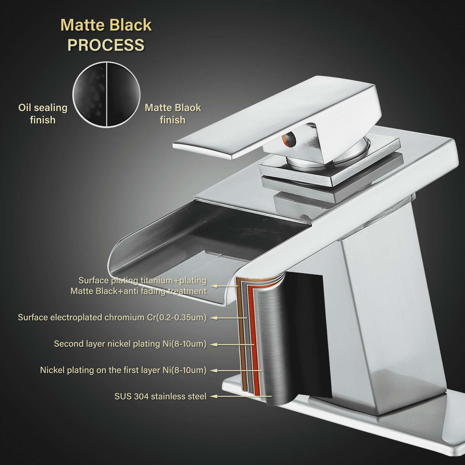 Zovajonia LED Waterfall Bathroom Faucet Brushed Nickel Single Handle Basin Sink Mixer Tap - Image 12