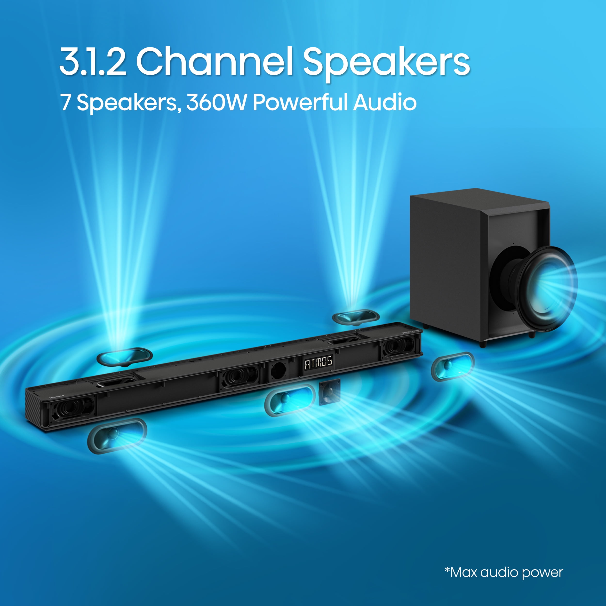 Hisense 3.1.2 Ch 360W Soundbar with Wireless Subwoofer* and Dolby Atmos (AX3120G) - Image 6