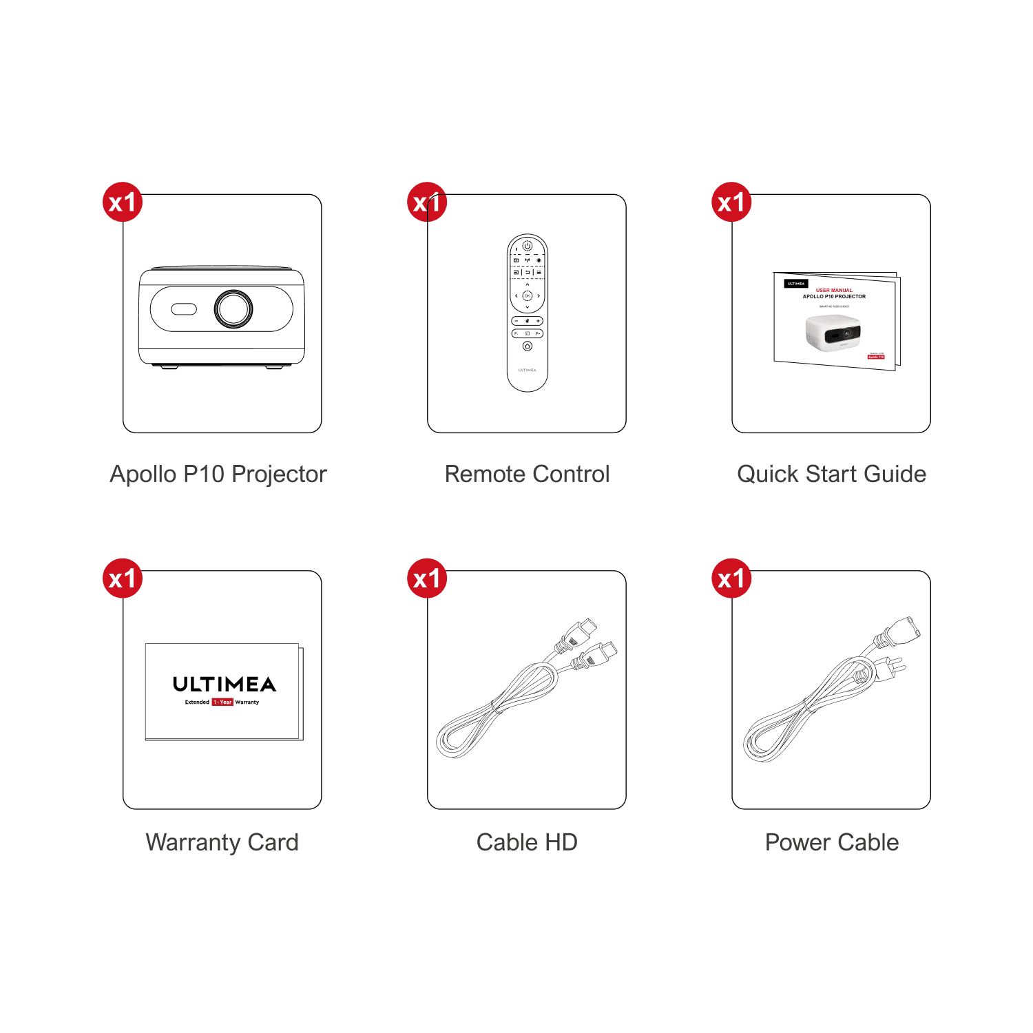 ULTIMEA Mini Projector, 300 ANSI Lumens, 5G WiFi & Bluetooth, 1080P Home Theater, Electric Focus, 150" Display, Portable Home Theater with Built-in Speakers, HDMI/USB/AV Compatible, Apollo P10 - Image 5