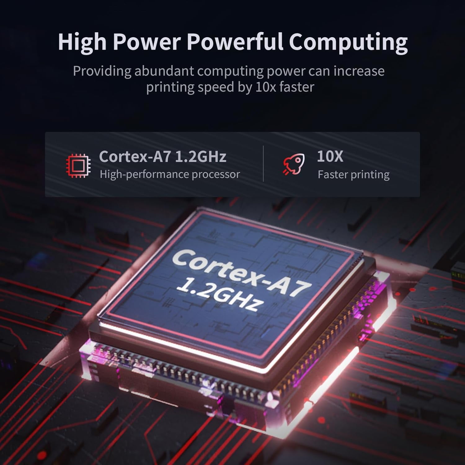 ANYCUBIC 3D Printer Kobra 2 Pro,500mm/s High Speed 3D Printer,Upgraded LeviQ 2.0 Auto Leveling Smart Z-Offset,DIY Print Volume 220*220*250mm - Image 9