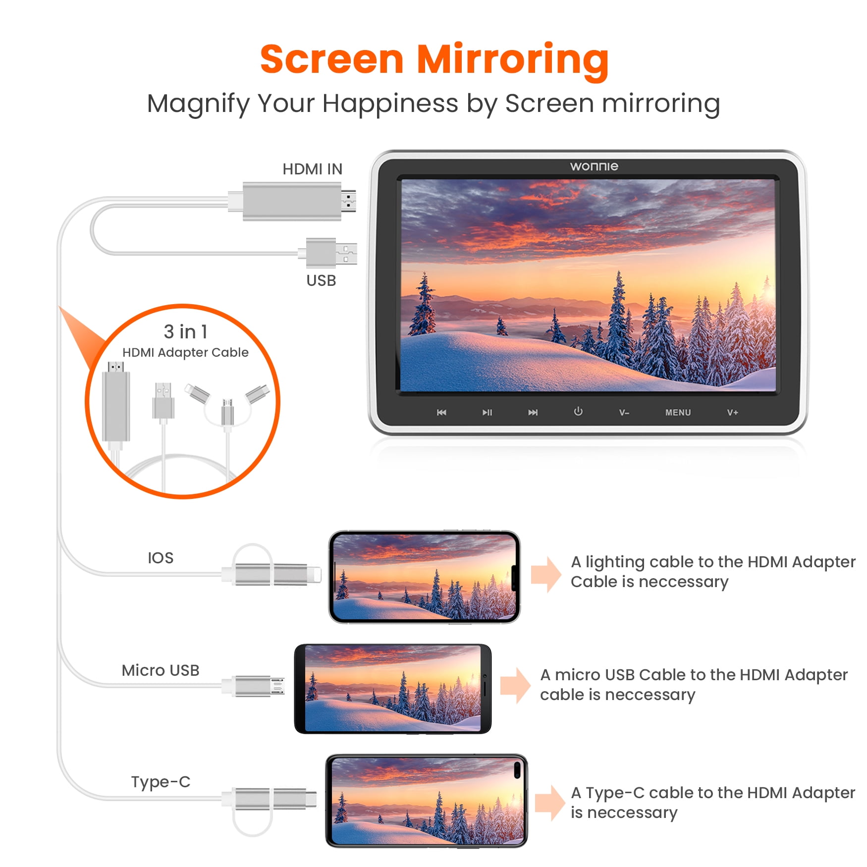 Wonnie 10.5" Headrest DVD Player for Car, Portable DVD Player with Headrest Mount & Headphone, Car DVD Player Support 1080P Video, HDMI Input, USB, SD, AV in /Out, Last Memory,Best Gift Idea for Kids - Image 6