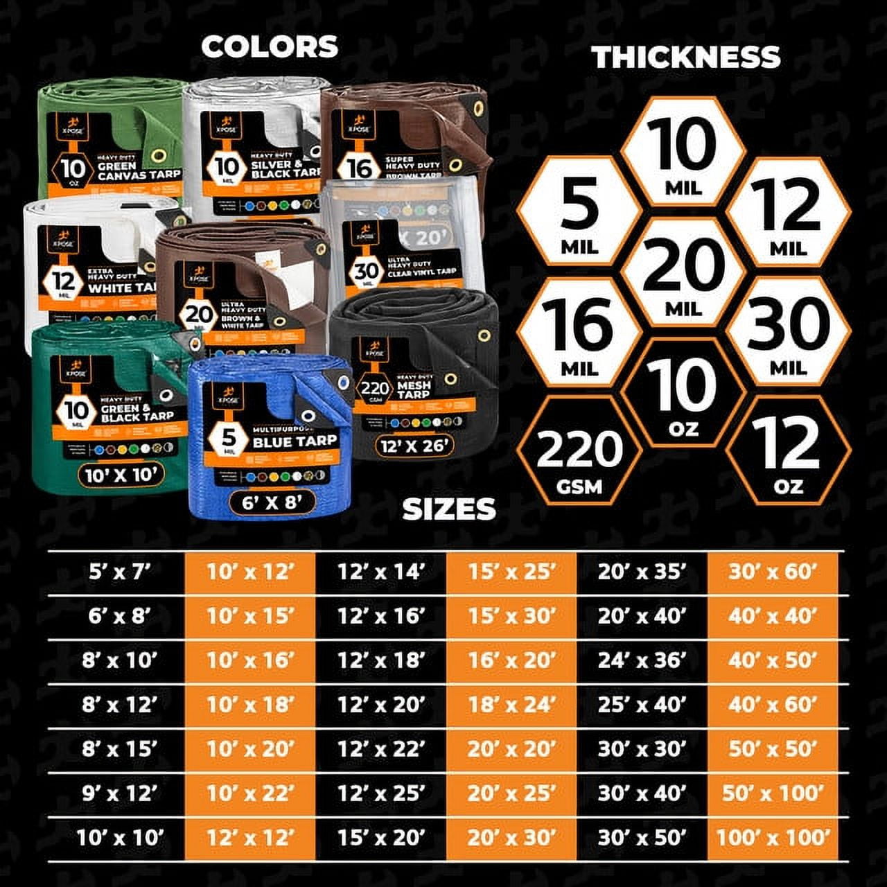 5' x 7' Clear Vinyl Tarp - 30 Mil Super Heavy Duty PVC with Brass Grommets - by Xpose Safety - Image 3