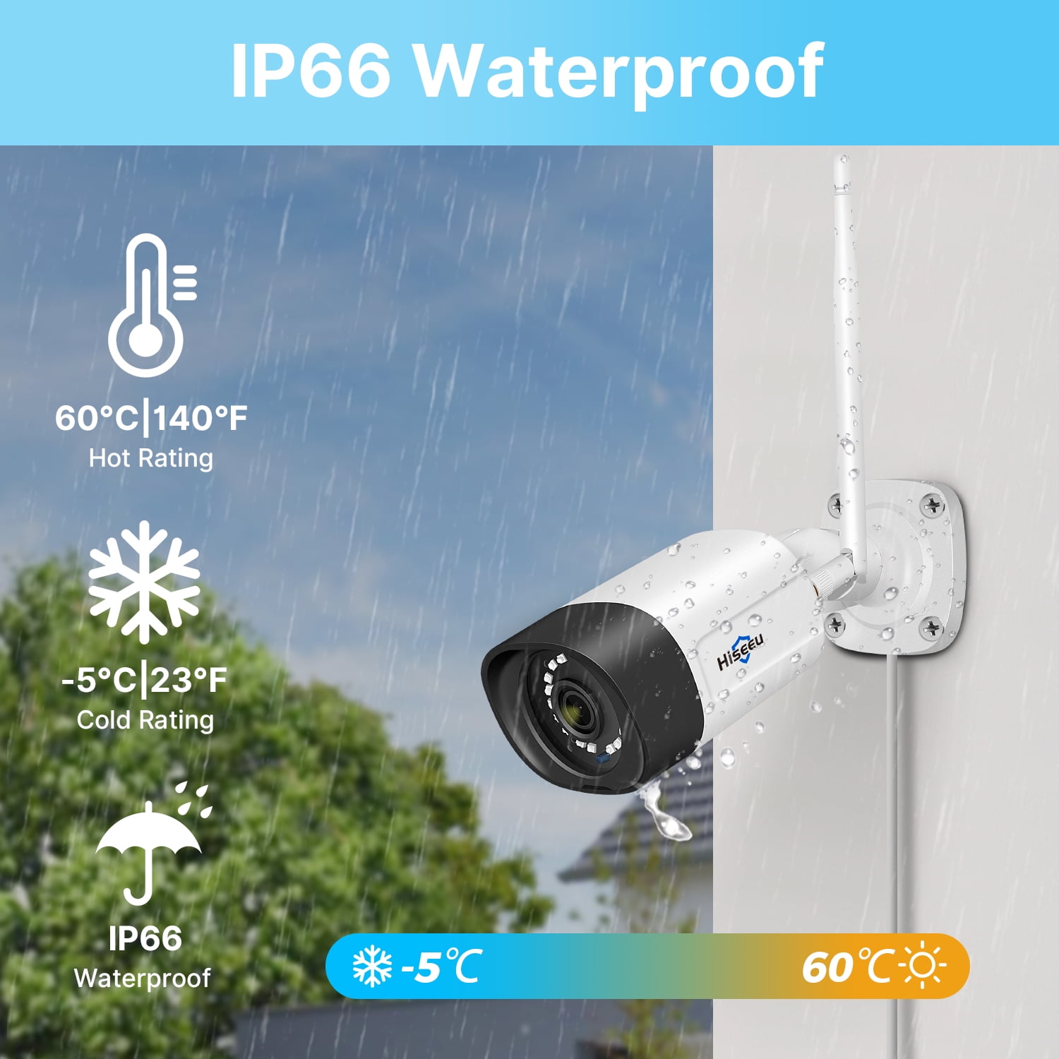 Hiseeu 5MP Security Camera System with 1TB Hard Drive, Outdoor Security Camera Wireless Wifi with Two-Way Audio,Human Detection, Home Security Cameras System - Image 7