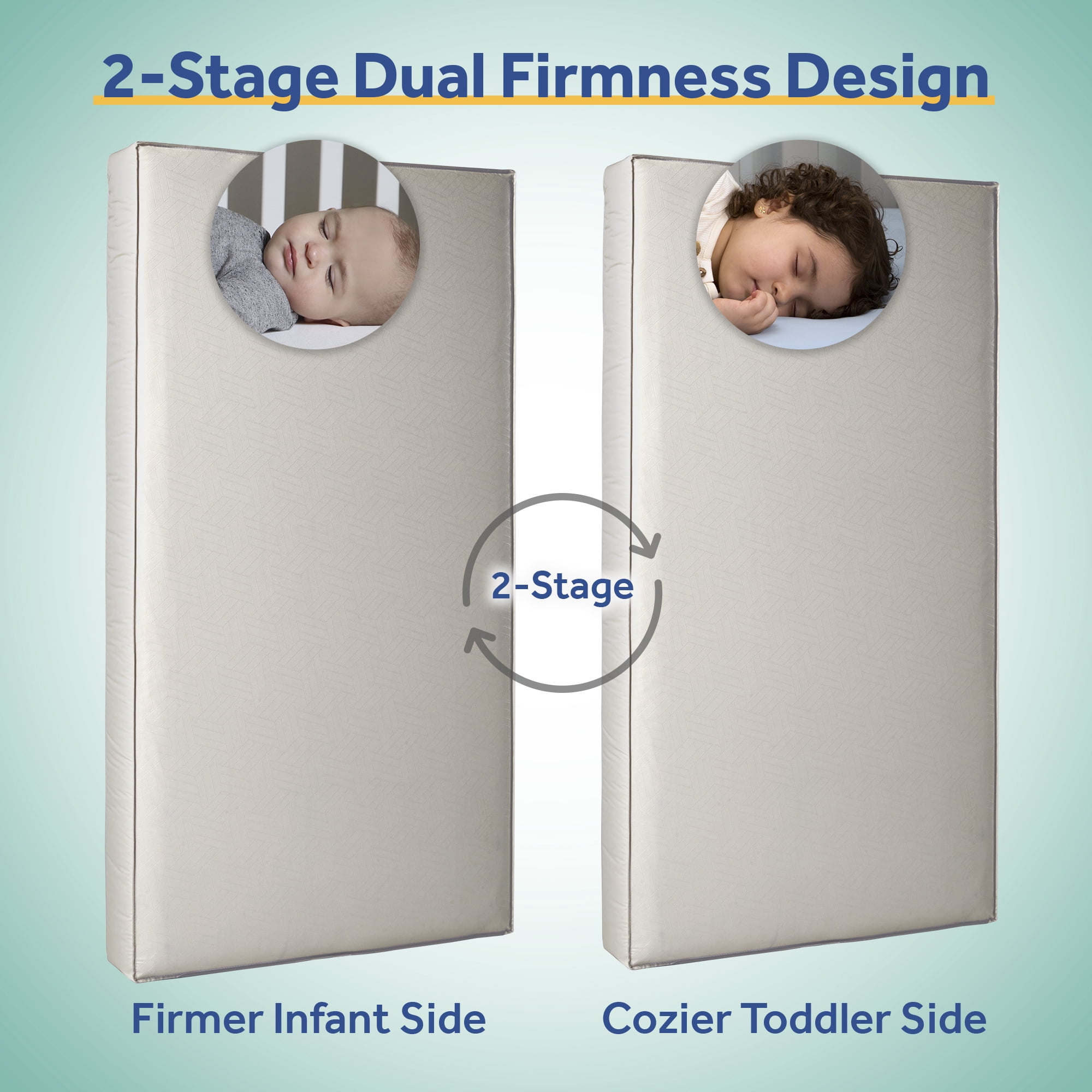 Sealy Baby Serene Duo-Sleek Crib Mattress 2-Stage Antibacterial Waterproof Infant and Toddler Mattress - Image 9