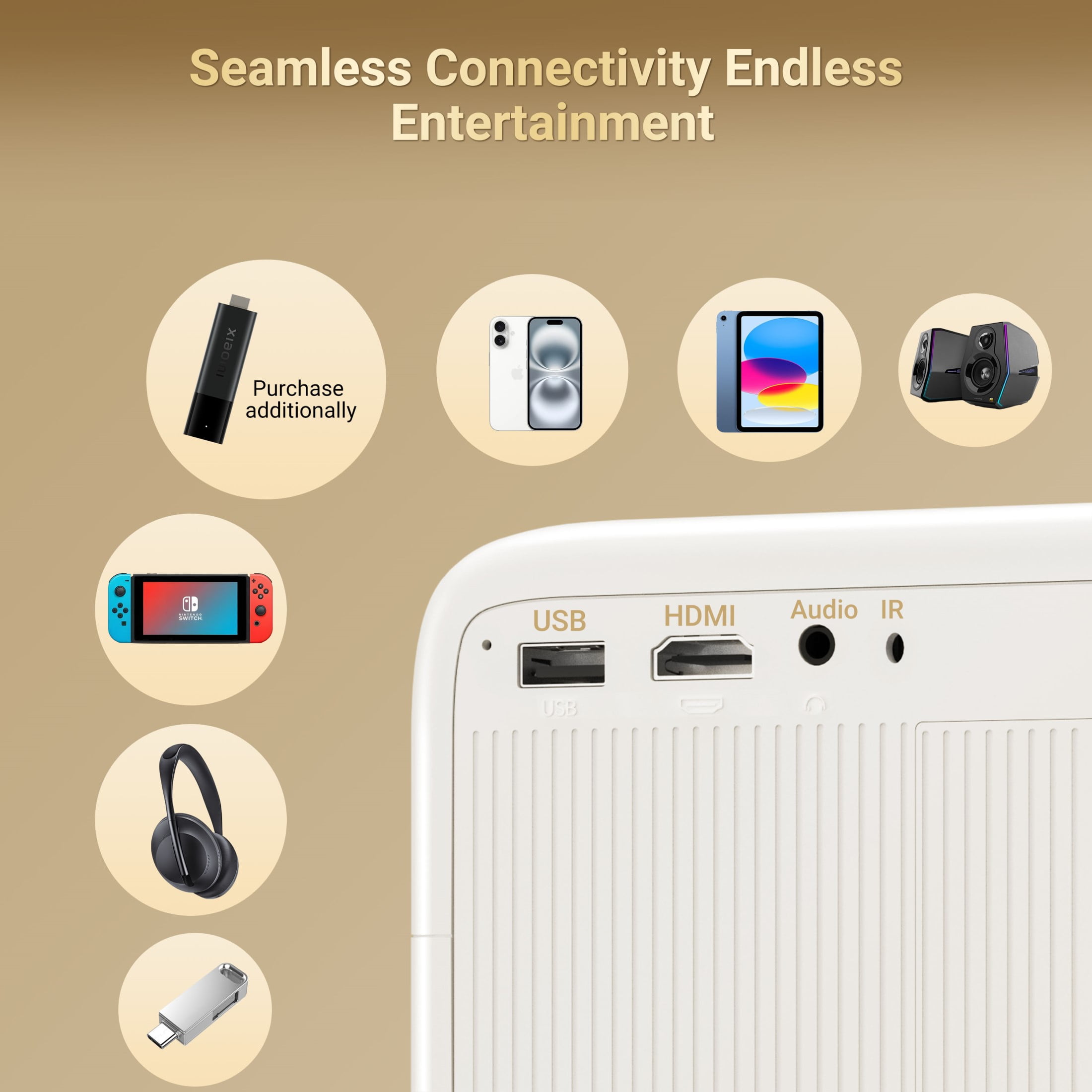 XGODY N6 Netflix Licensed Native 1080P Smart Projector With Wifi and Bluetooth,Compatible with PC/Phone, 40-120'' Screen,White, 1 Count - Image 5