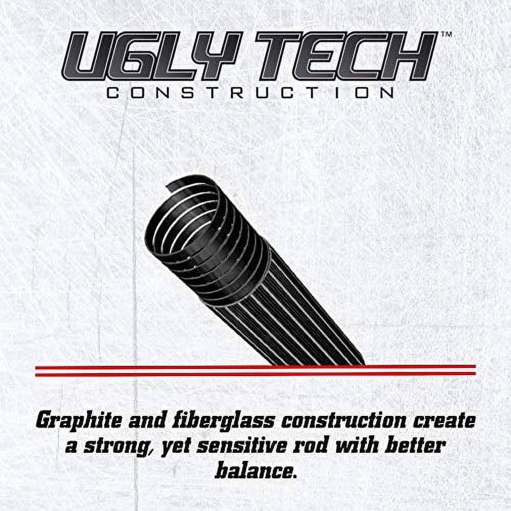 Ugly Stik Elite Salmon/Steelhead Spinning Rod, 8'6" Medium Heavy Fishing Rod, 2 Piece - Image 8