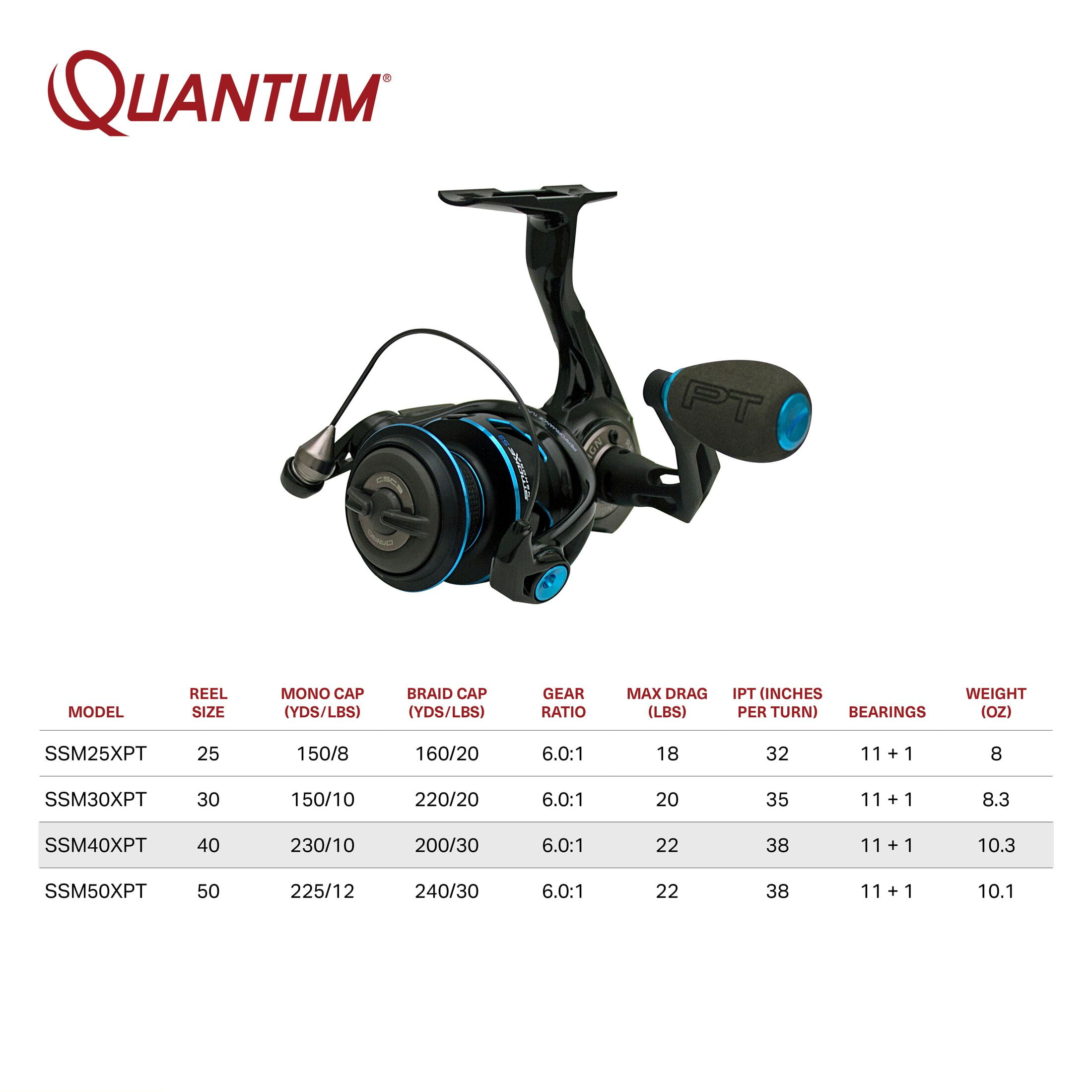 Quantum Smoke Saltwater Spinning Fishing Reel, Size 30 Reel, Black - Image 6