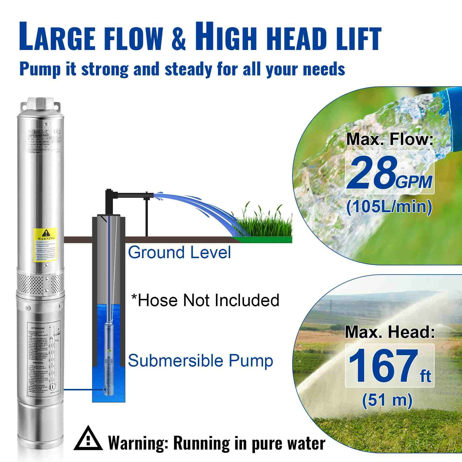 VEVORDeep Well Submersible Pump, 0.5HP/370W 230V/60Hz, 28GPM 167 ft Head, with 33 ft Electric Cord, 4 inch Stainless Steel Water Pumps for Industrial, Irrigation and Home Use, IP68 Waterproof Grade - Image 9