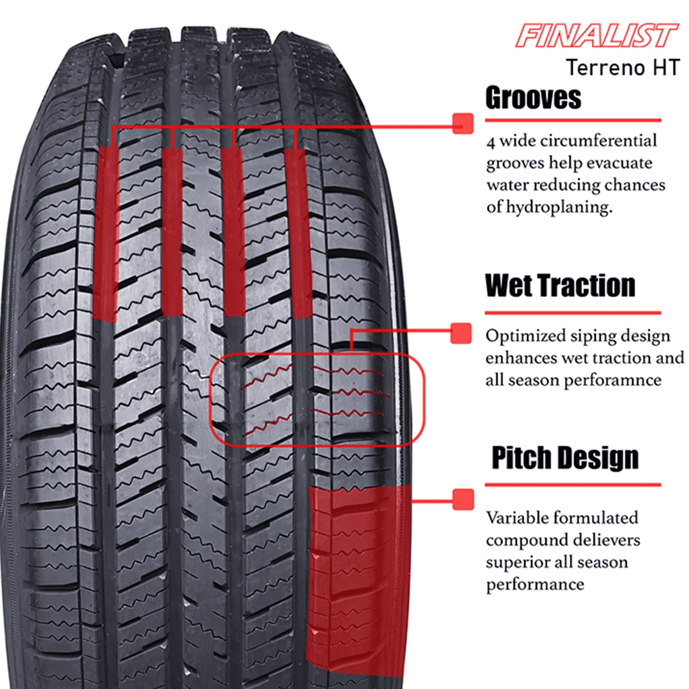 Finalist Terreno H/T 265/70 R16 All Season 265/70R16 112T Highway Terrain Tire (No Rim) - Image 6