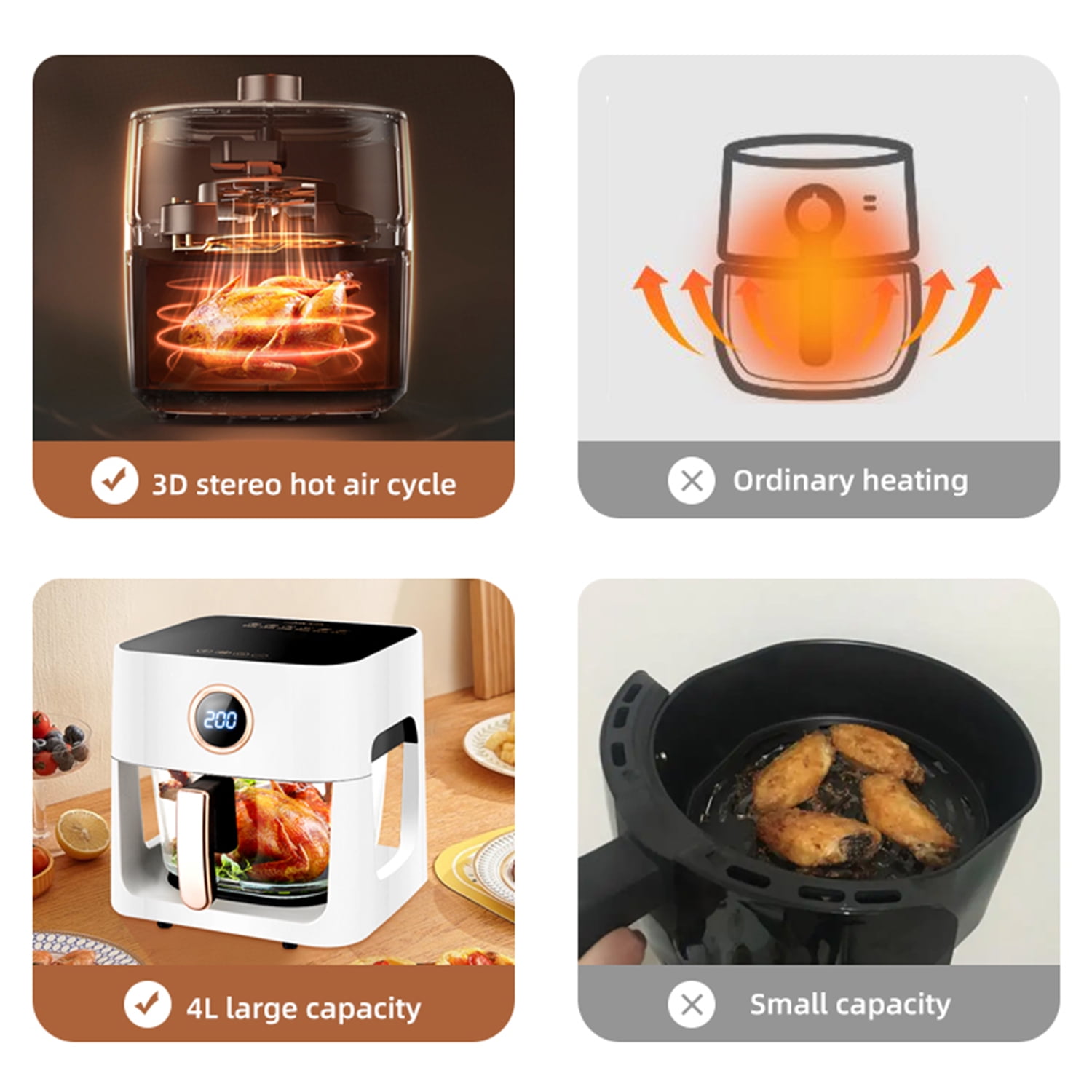 Wobythan Air Fryer 4.2 Quart White Deep Air Fryer With Voice Control, Oil-free Oven For French Fries - Image 5