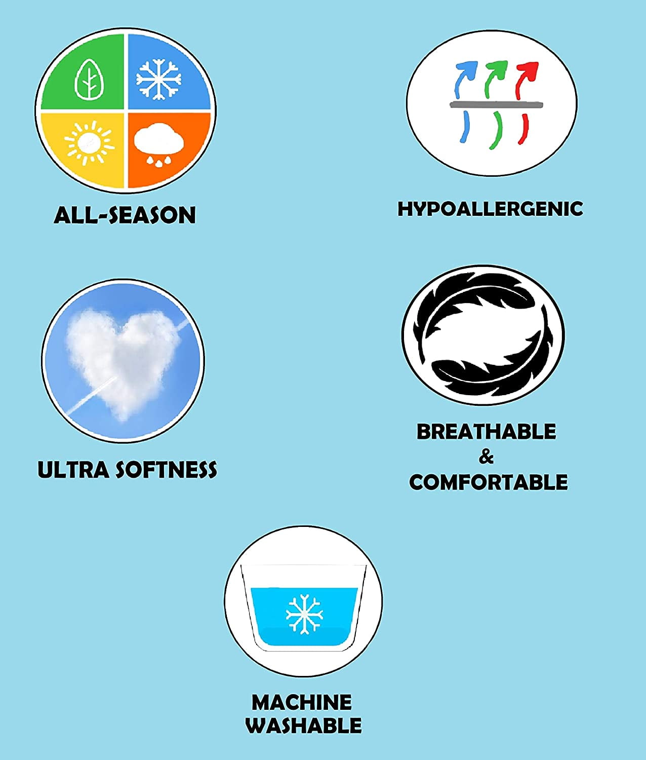 Elegant Comfort Hi-Loft Luxury 10-Piece Comforter Set Sunflower Design with Storage Pockets for King - Image 3