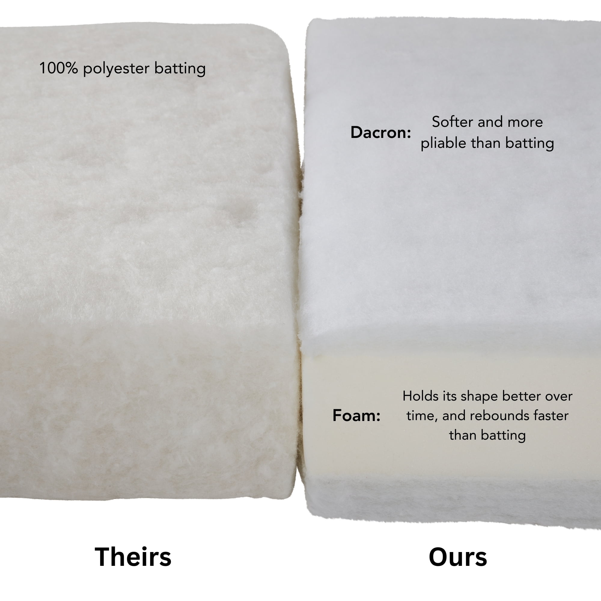 Greendale Home Fashions 24 x 24 in. Marine Blue Premium 2-Piece Deep Seat Cushion Set - Image 8