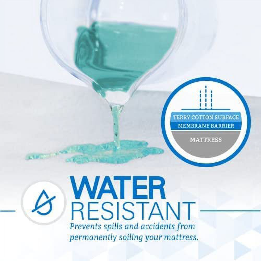 Saferest Premium Zippered Mattress Encasement, Waterproof, Breathable, Vinyl Free, California King - Image 6