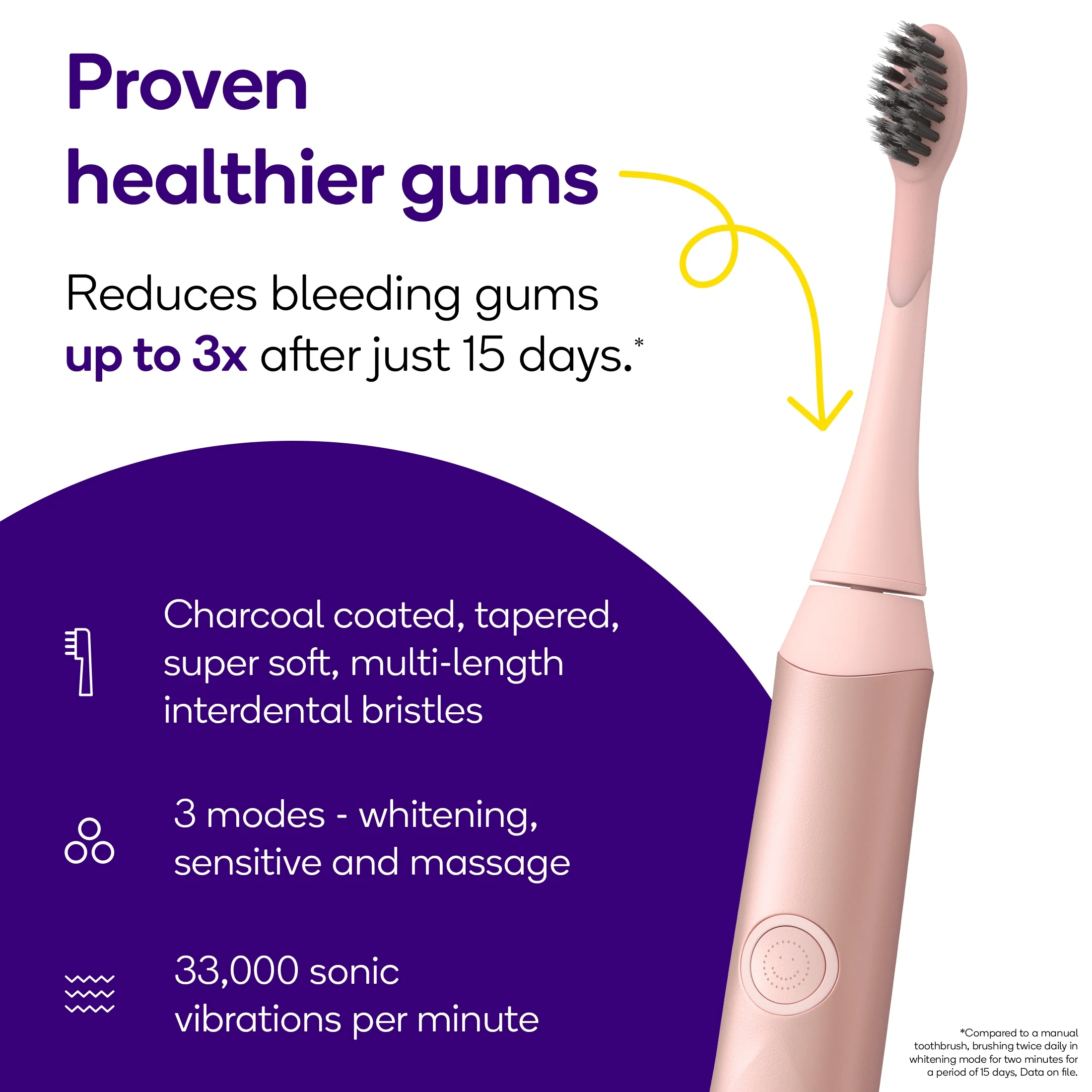 BURST Sonic Electric Toothbrush with 1 Head and Charging Base, Rose Gold - Image 7