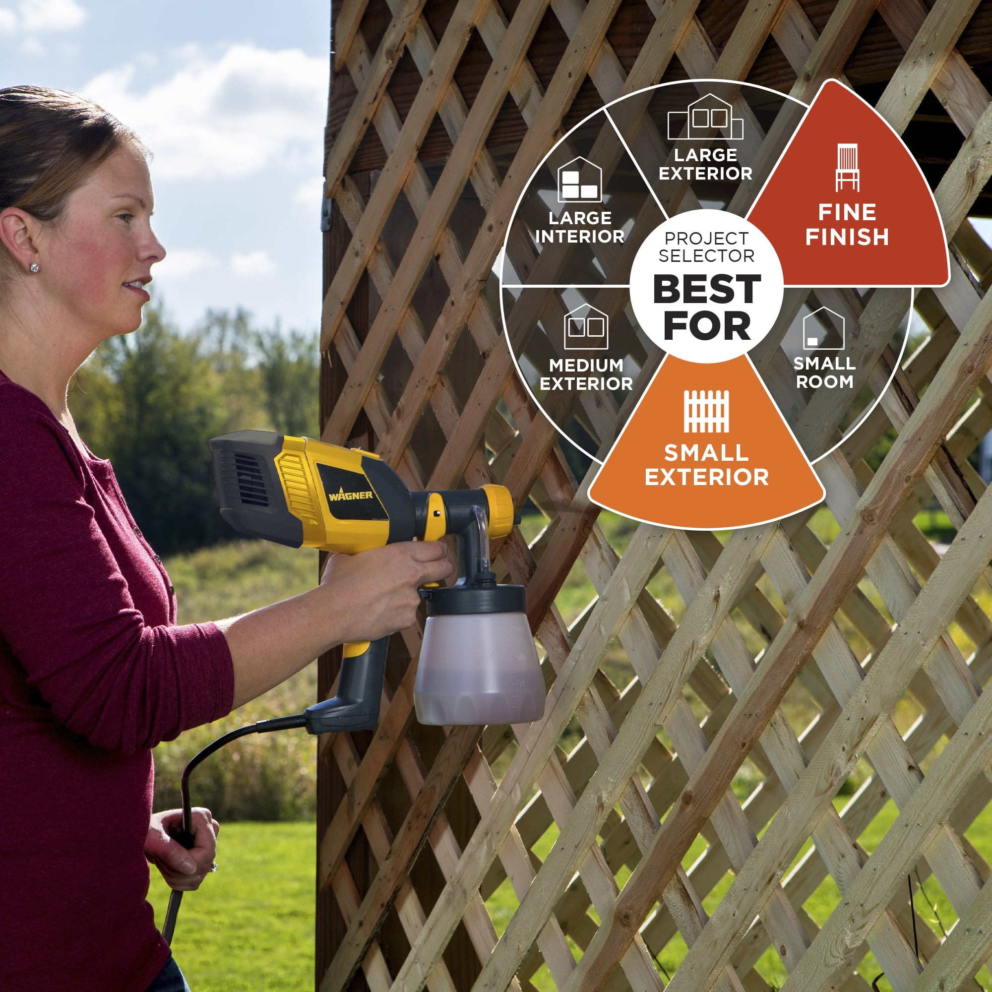 Wagner Control Spray Double Duty Stain Sprayer for Small Decks, Fences, Outdoor Furniture and More - Image 5