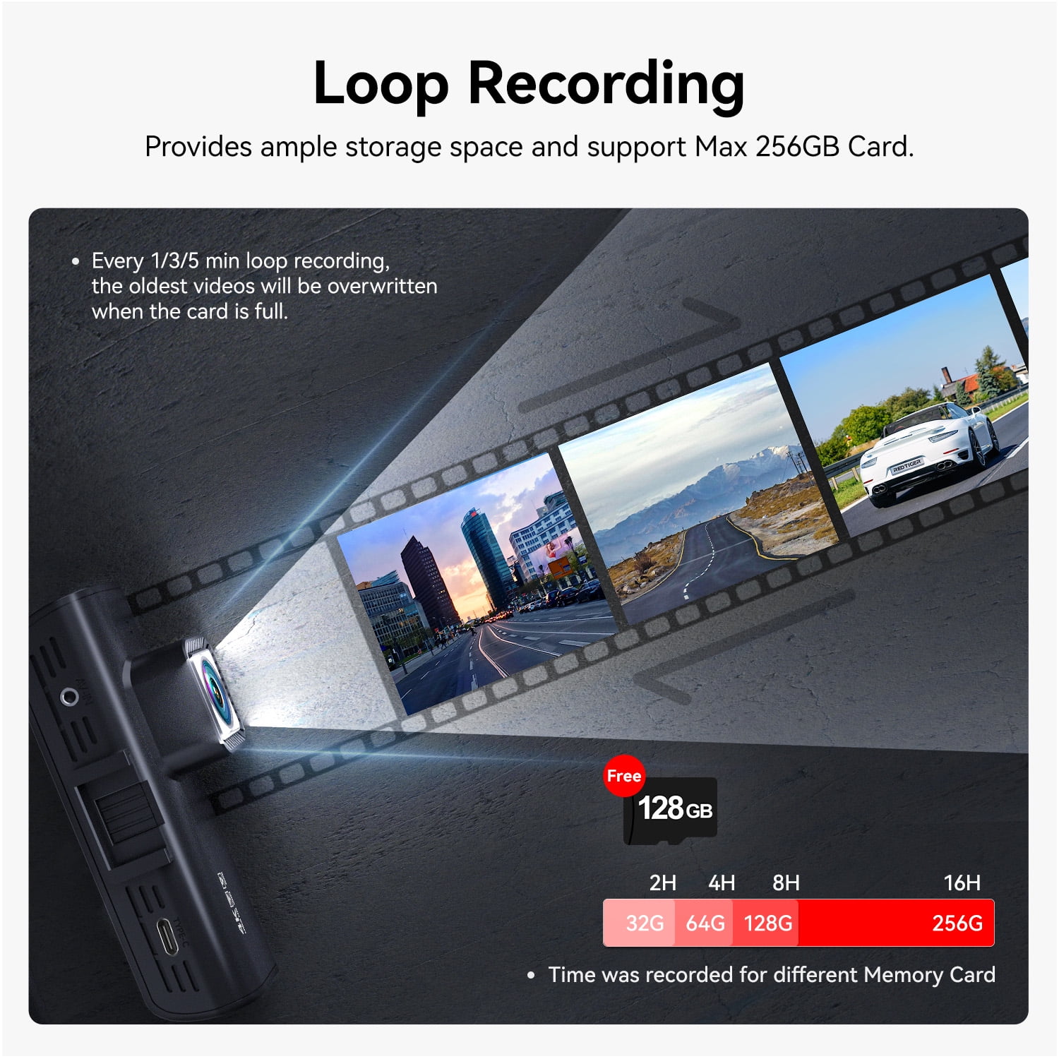 REDTIGER Touch Screen Dash Cam Front and Rear, 4K Dash Camera with STARVIS 2 Sensor, Free 128GB Card, Car Camera with Wifi GPS, Voice Control, WDR,5.8GHz WiFi, 24H Parking Mode, Night Vision - Image 13