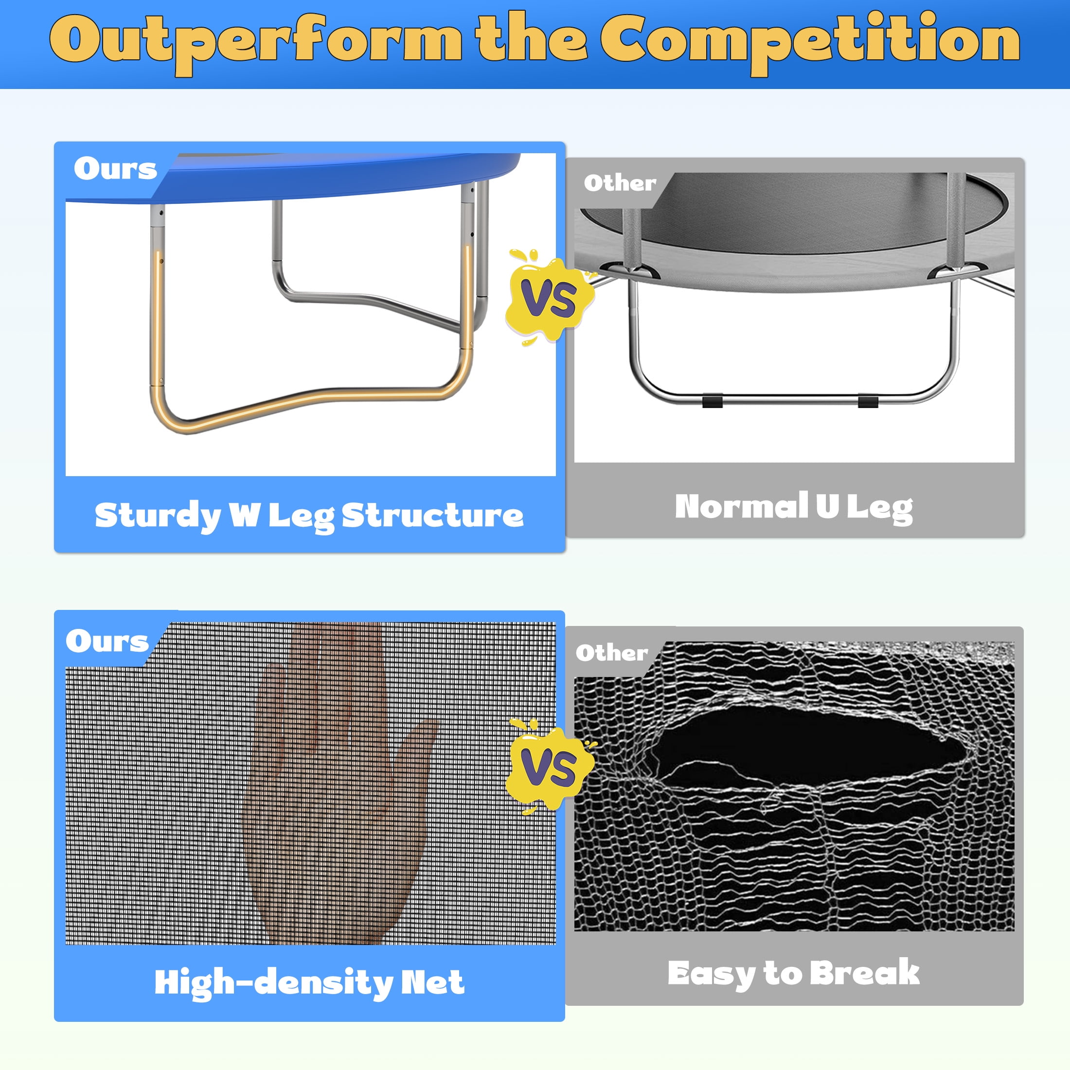 SEGMART 10ft Trampoline for Kids with Basketball Hoop and Enclosure Net/Ladder,Blue - Image 5