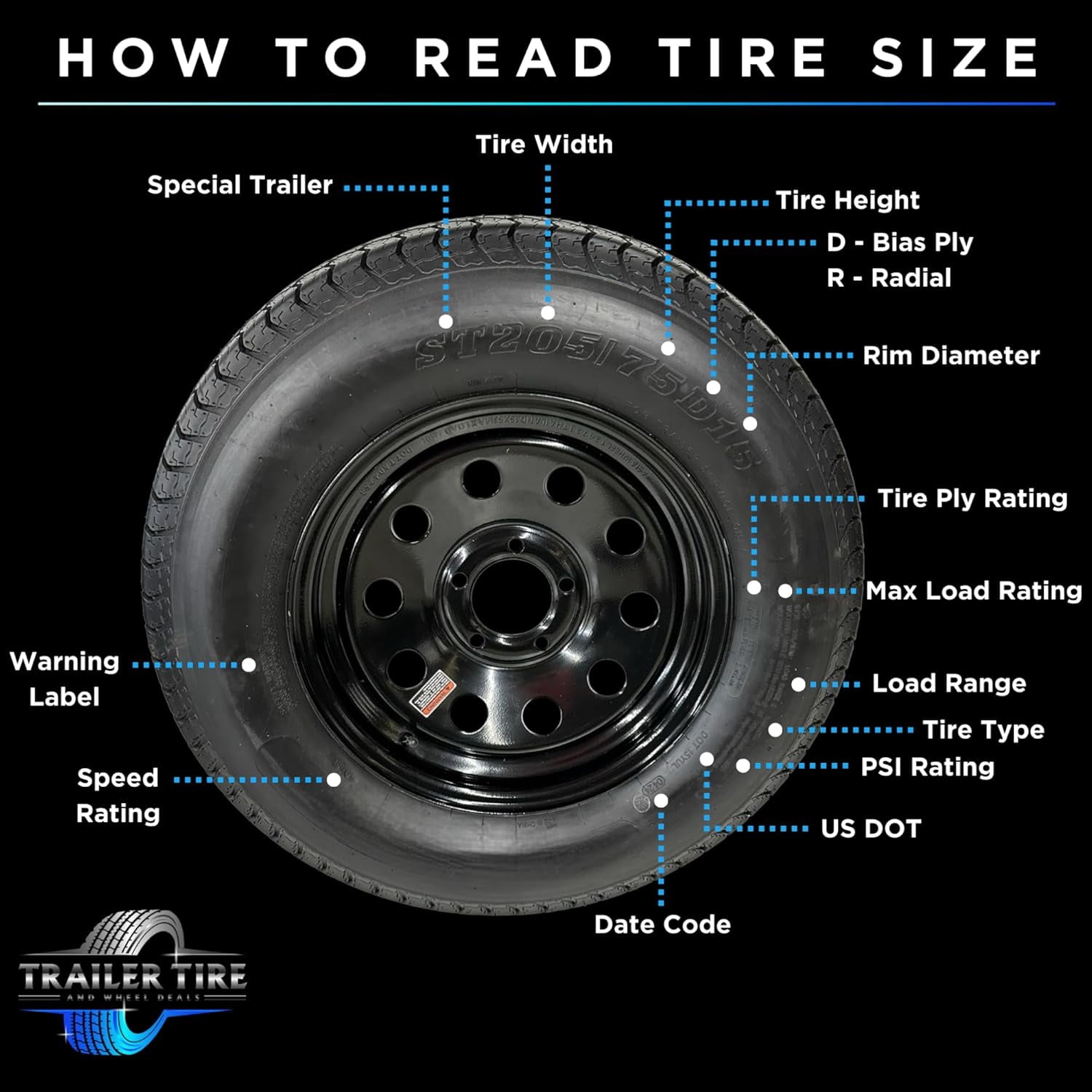 Trailer Tire on Rim ST225/75R15 TrailQuest LRE Radial 10 Ply 6 Lug Silver Modular Wheel 6X5.5" Bolt Pattern - Image 2