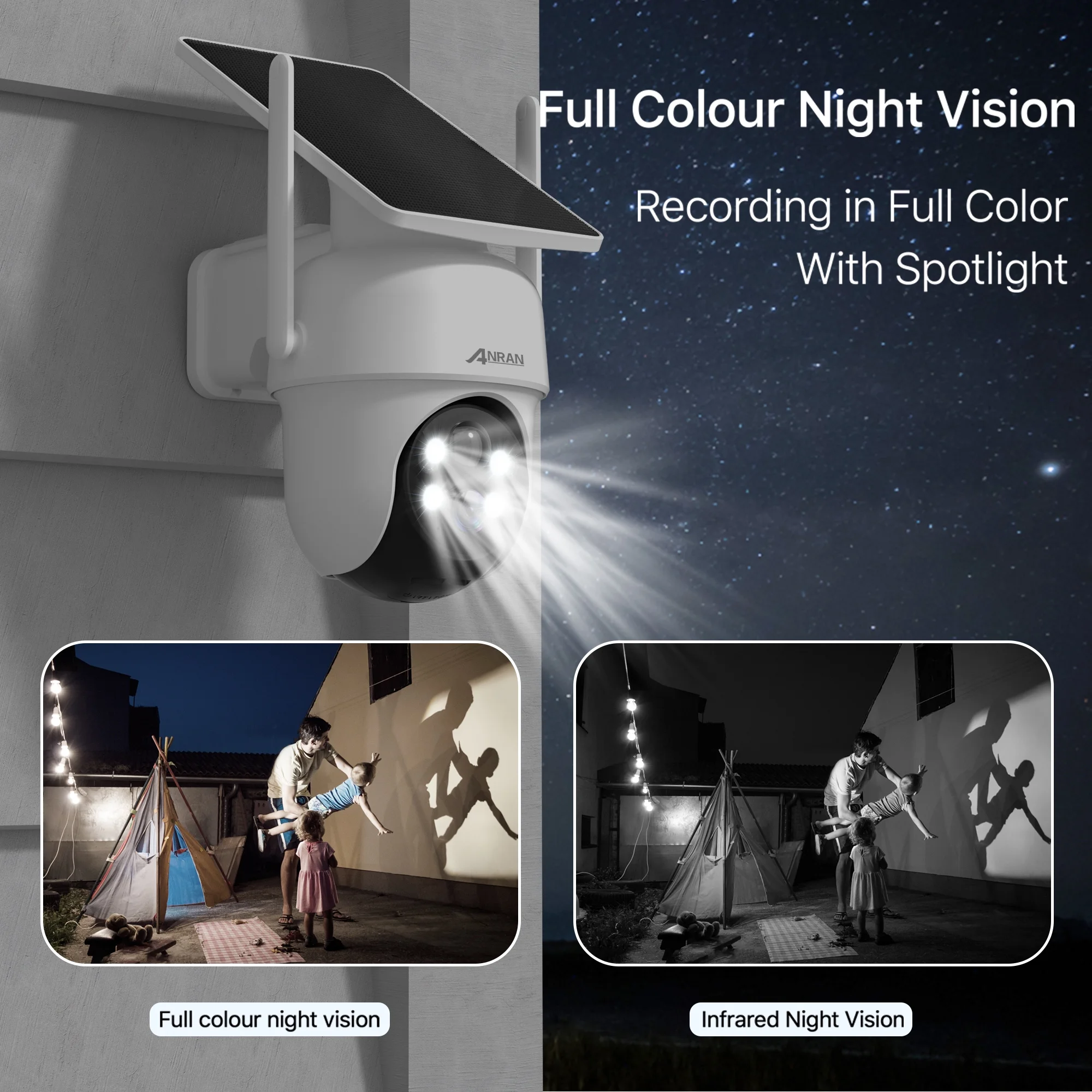 ANRAN 2K/4MP Solar Security Camera with Base Station, Spotlight, Expandable Local Storage, No Monthly Fee, 360° View Wireless Outdoor Camera, Waterproof PIR Detection, Home Surveillance System Camera - Image 5