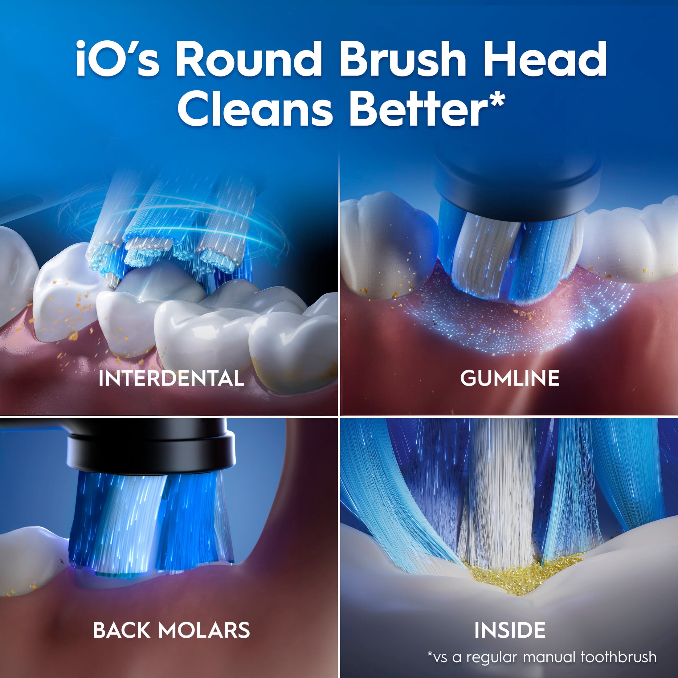 Oral‑B iO Series 4 Rechargeable Electric Toothbrush for Adults & Kids 3+, Icy Blue, Compact Head - Image 3