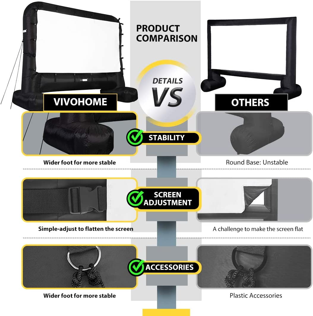 VIVOHOME 18 feet Indoor and Outdoor Inflatable Blow up Mega Movie Projector Screen - Image 4