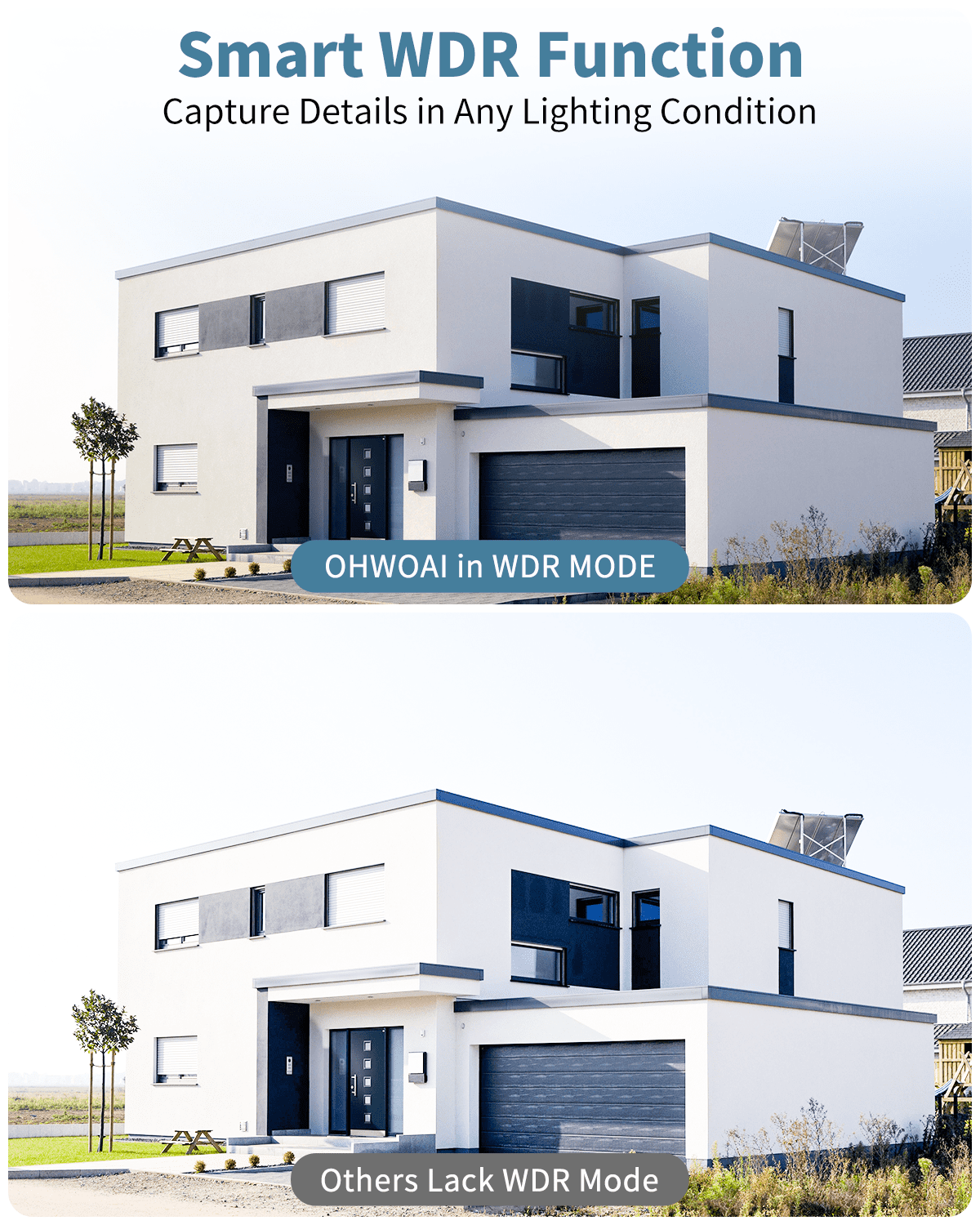 《36 Infrared LED 100ft Super Night Vision》OHWOAI 5.0MP Outdoor POE Wired Security Camera System with NVR. - Image 6