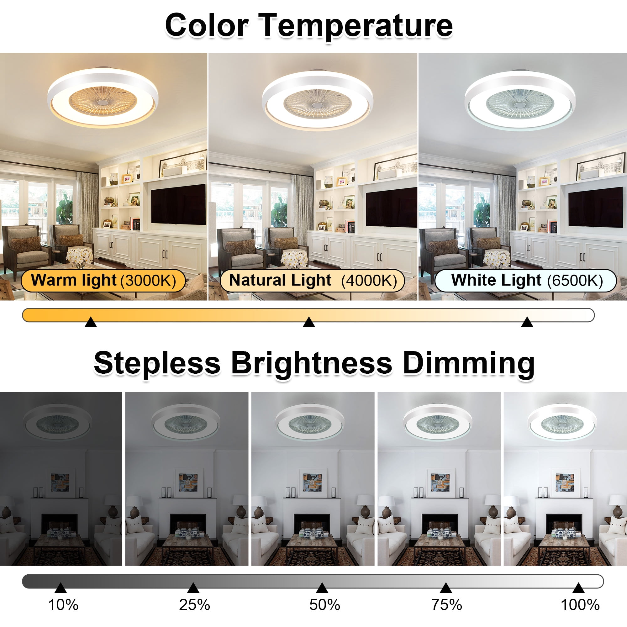 24" Low Profile Ceiling Fans with Lights, APP and Remote Control, 3 Color Dimmable, Reversible 6 Speeds, Timing Setting, Bladeless Flush Mount LED Ceiling Fan - Image 8