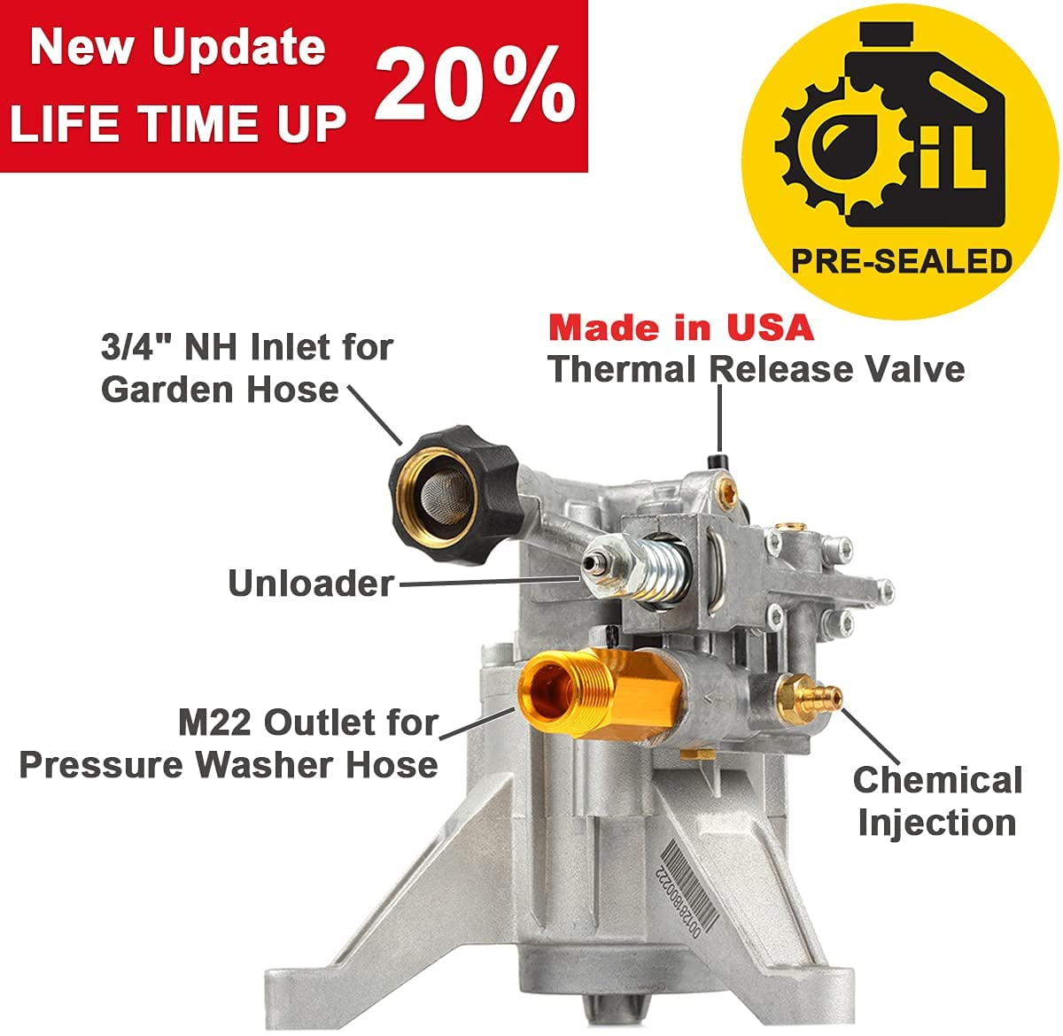 YAMATIC Vertical Pressure Washer Pump 3000 PSI @ 2.5 GPM OEM & Replacement Pump for Power Washer Compatible with 308653045, 308653093, 308653052, 308653078, GCV190 Rear Inlet/Outlet - Image 5