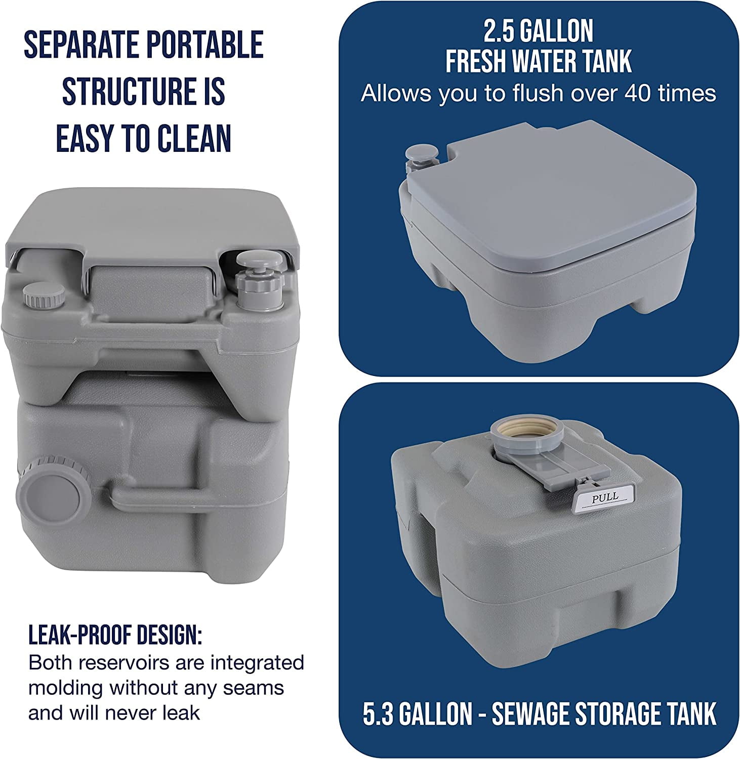 U.S. Camping Supply Portable Toilet with Carry Bag, 5.3 Gallon Waste Tank - Compact Indoor Outdoor Dual Outlet Commode - Travel, Camping, RV, Boating, Fishing - Traveling Bathroom, Water Flush Pump - Image 4