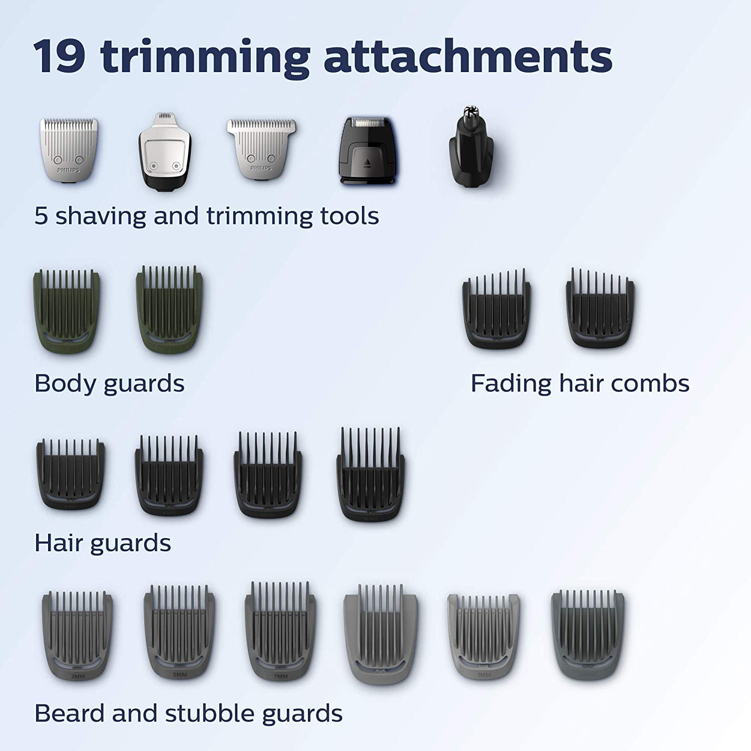 Philips Norelco Mens Trimmer, 23 Piece Full Body, NO BLADE OIL NEEDED, MG7750/49 - Image 3