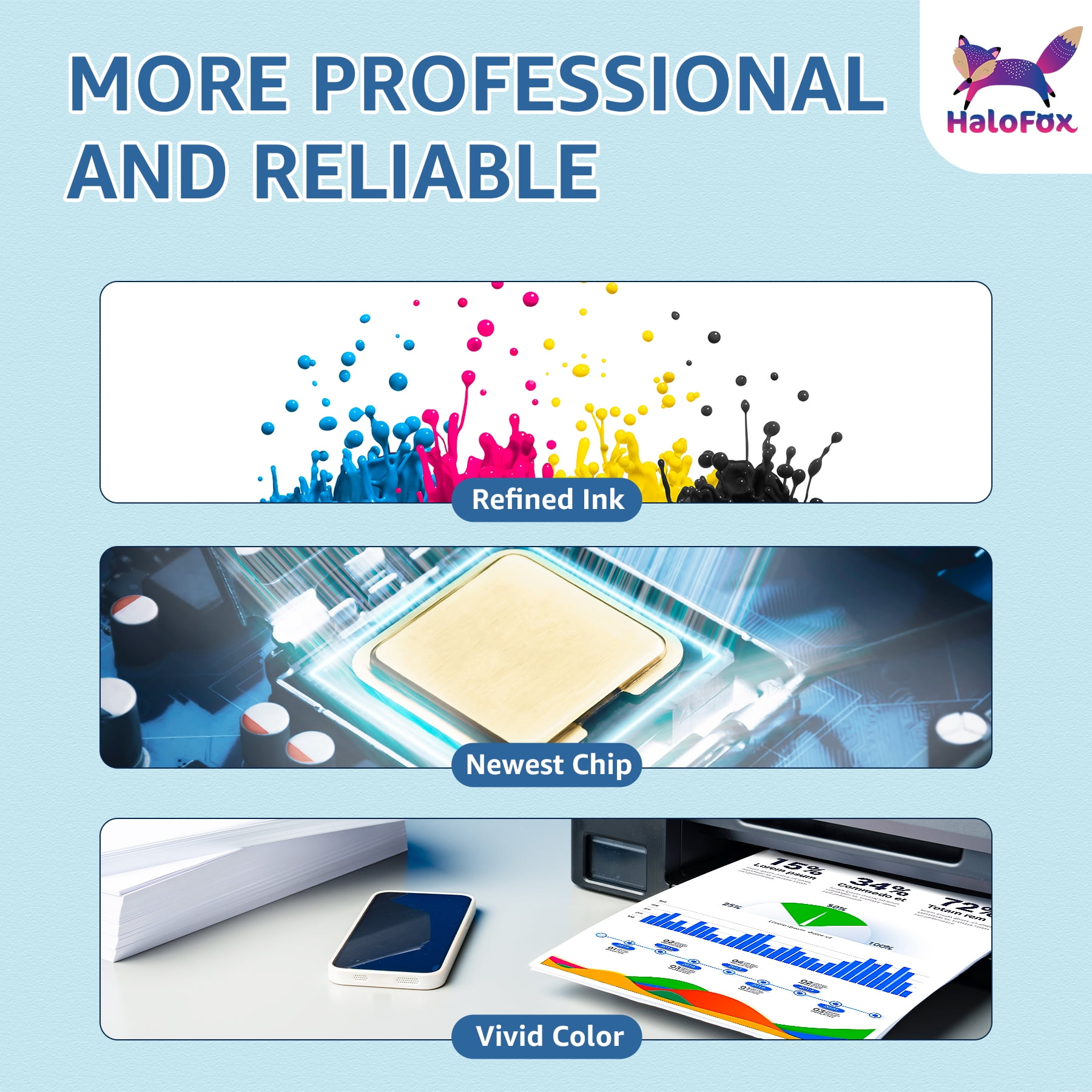 950XL 951XL Ink Cartridge Compatible for HP 950 XL 951 XL Ink Cartridge for HP OfficeJet Pro 8600 8610 8620 8100 8630 8660 8640 8615 8625 276DW 251DW Printer (4 Black, 2 Cyan, 2 Magenta, 2 Yellow) - Image 10