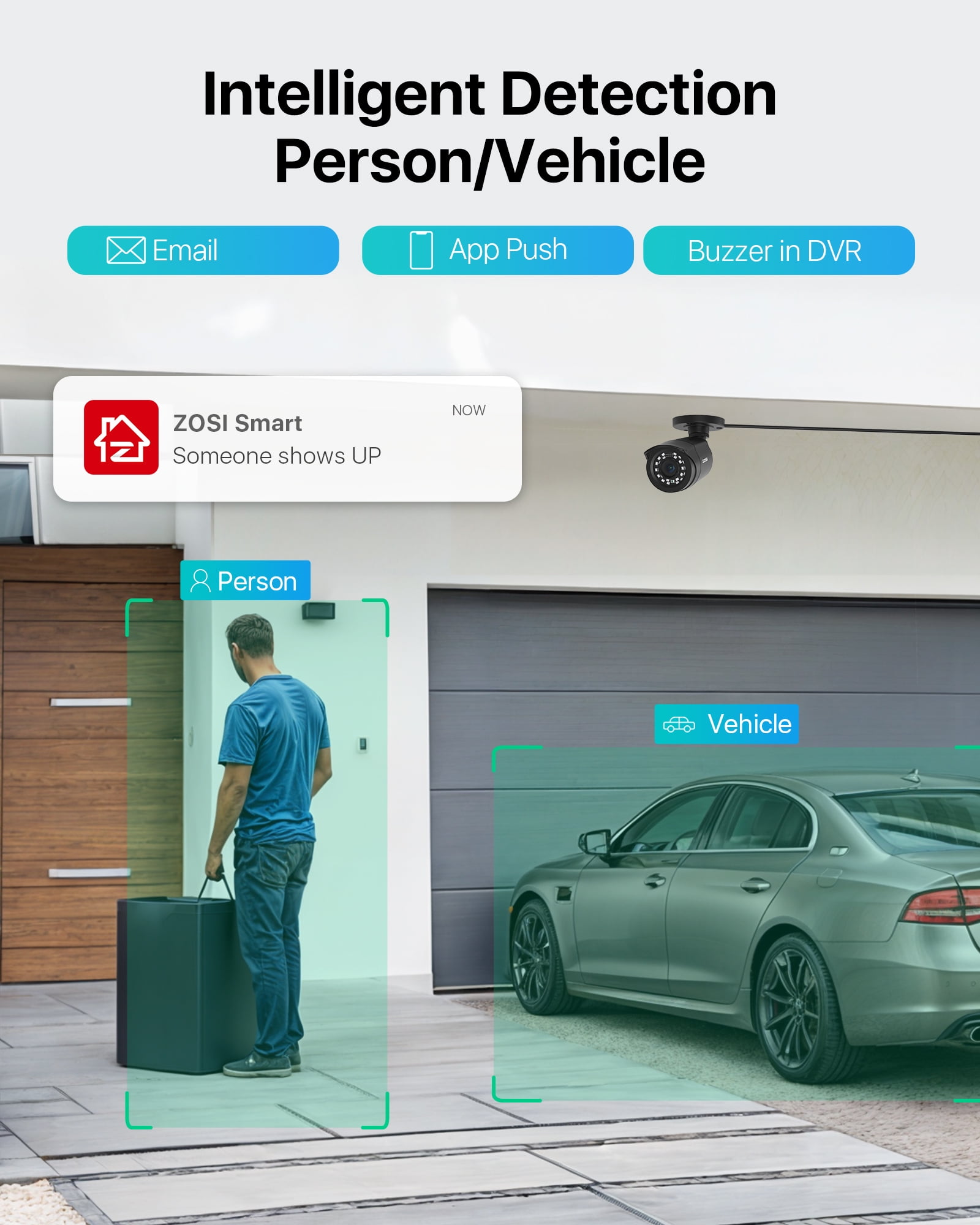 ZOSI H.265+ CCTV Security Cameras System 8CH 5MP Lite CCTV DVR Recorder with 1TB Hard Drive 1920TVL HD Weatherproof Surveillance Cameras with Night Vision, Motion Alert,Remote Access - Image 4