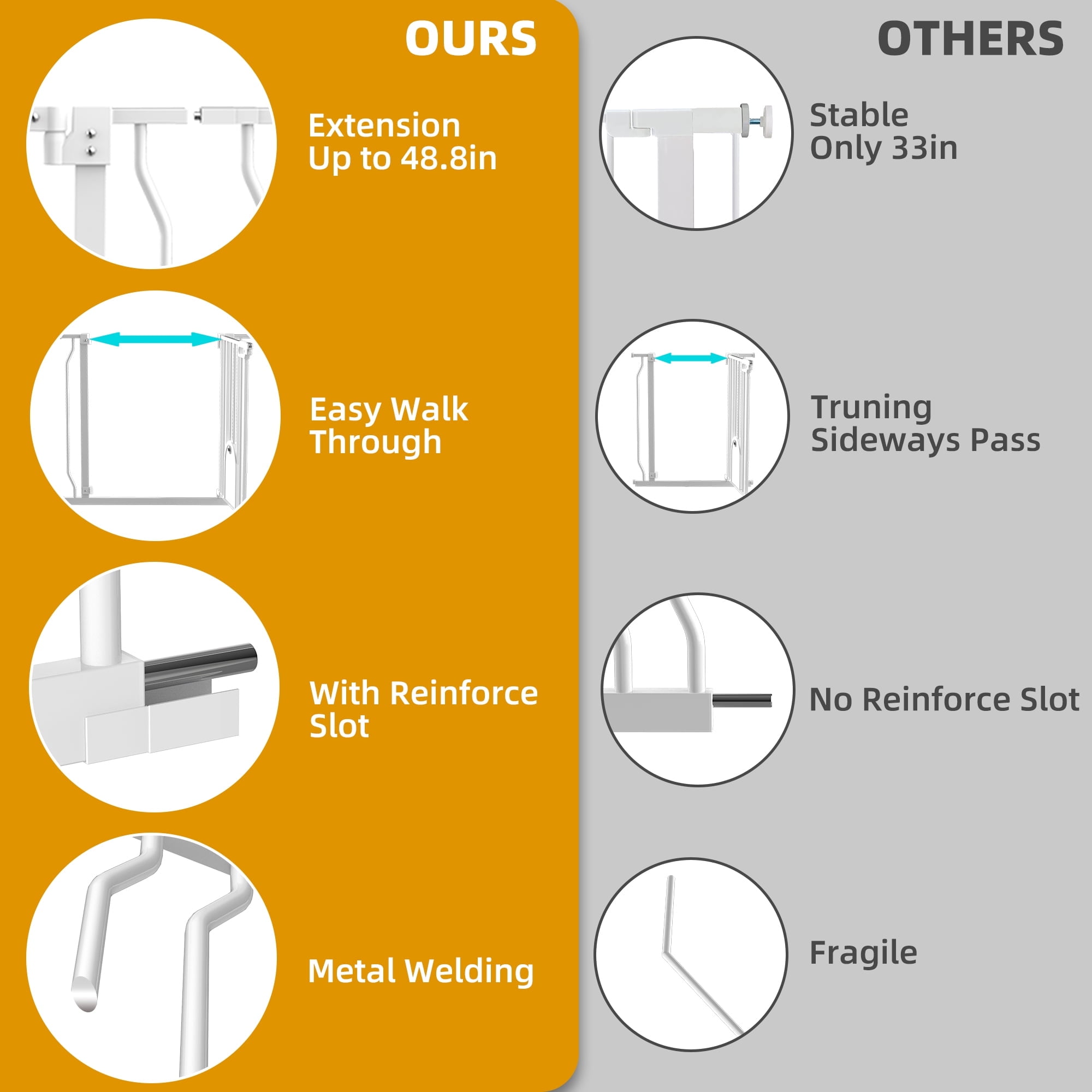 Wisairt Extra Wide Metal Baby Gates,29.5-48.8in Wide Auto Close Dog Safety Gate for Stair and Doorways,Pressure Mounted(White) - Image 3