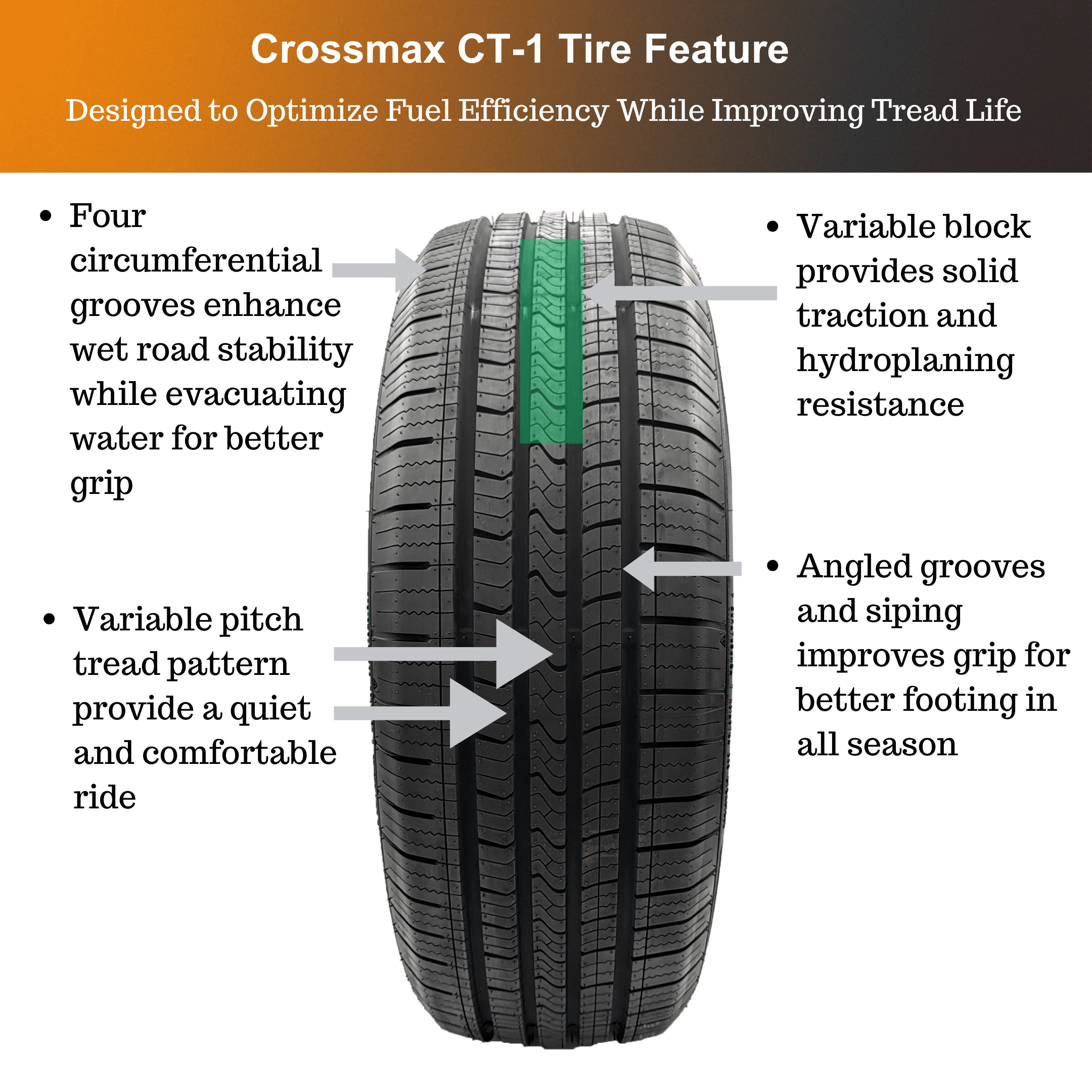 Crossmax 215/60R16 95V CT-1 All-Season Tire Fits: 2011-15 Chevrolet Cruze LT, 2012 Nissan Altima SL - Image 4