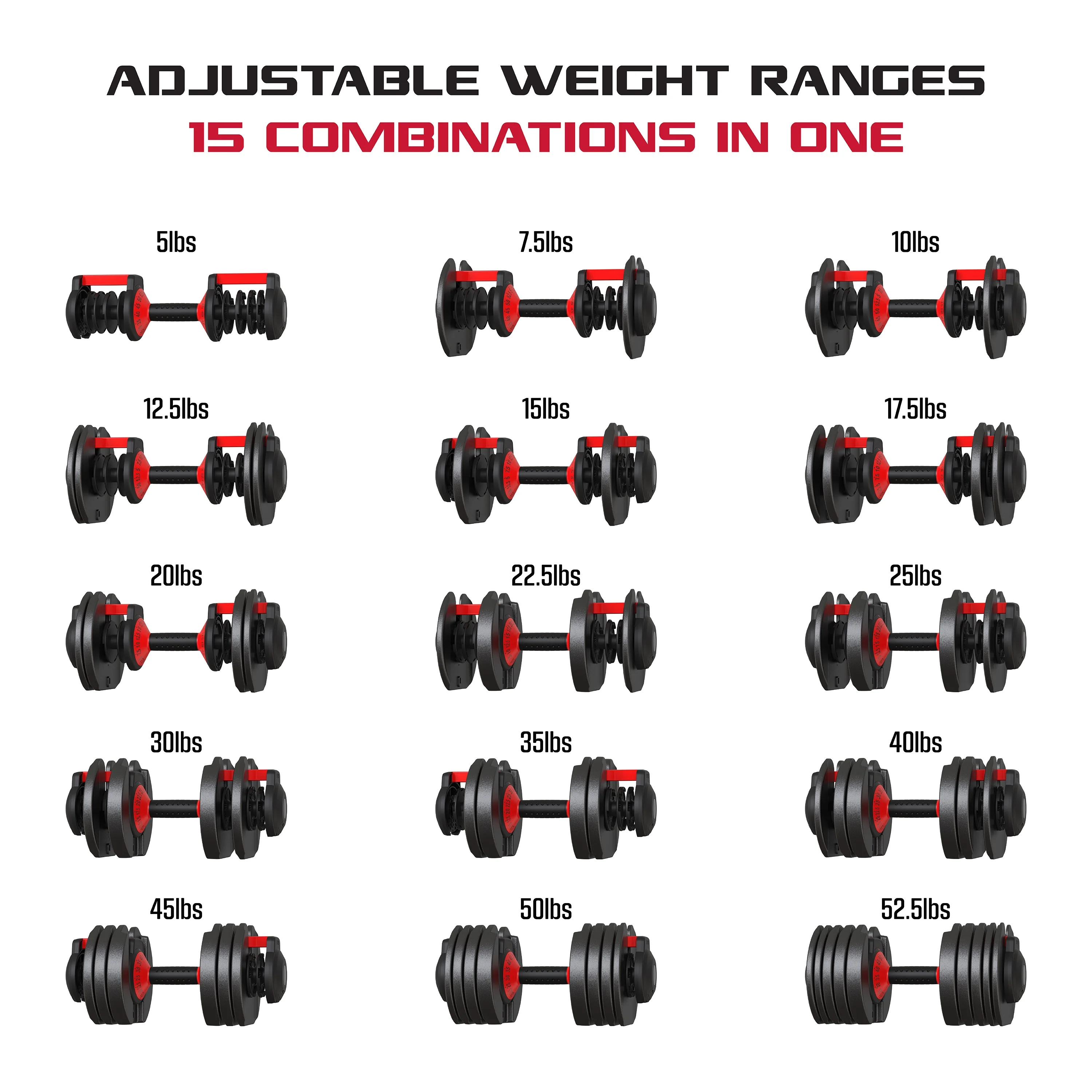 (2 pack) FitRx Adjustable Dumbbells, 52.5lb SmartBell Dumbbell Set with Quick-Select Weights for Home Gym - Image 5