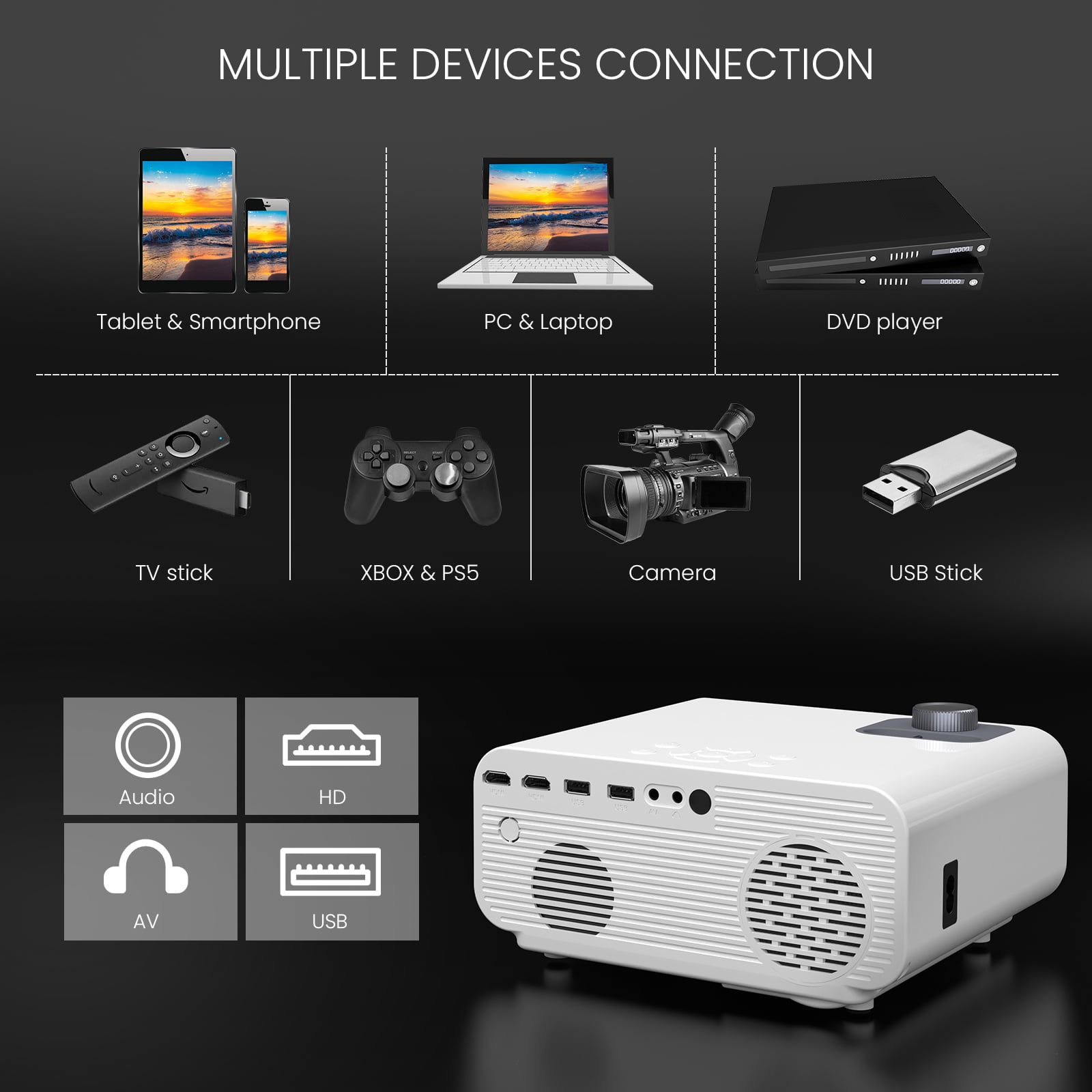 HONPOW Projector, Native 1080P Full HD Bluetooth Projector, 11000 Lumens Mini Portable Outdoor Indoor Movie Projector Compatible with Laptop, Smartphone, TV Stick, Xbox, PS5 - Image 8