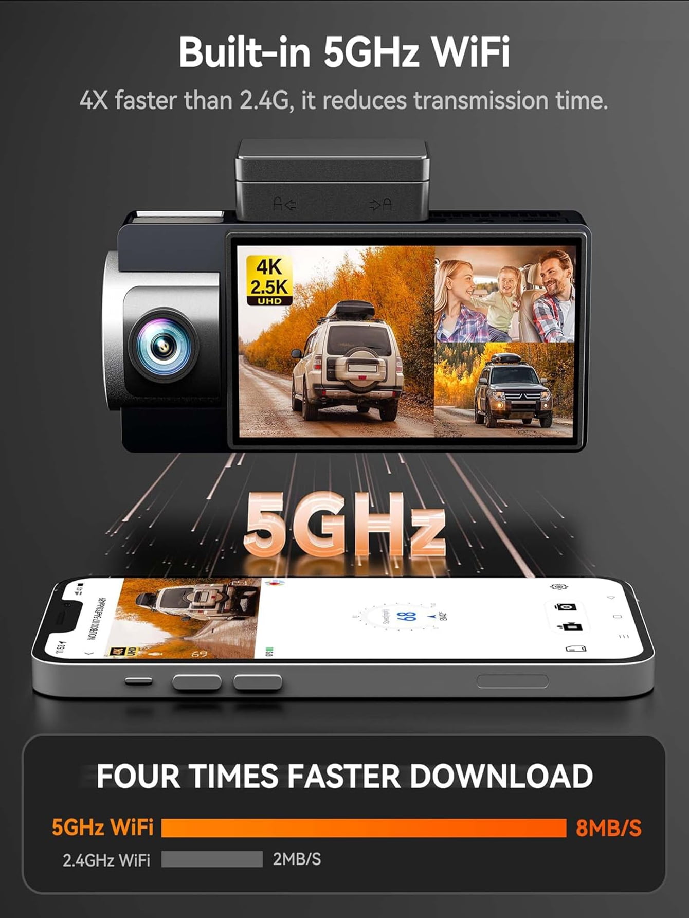 WolfBox 4K UHD 3 Channel Dash Cam, 4K+1080P+1080P Dash Cam Front and Rear Inside with 64GB Card, Built-in 5G WiFi GPS, Super IR Night Vision, Triple Car Camera with 3" Screen, WDR, Parking Mode - Image 6