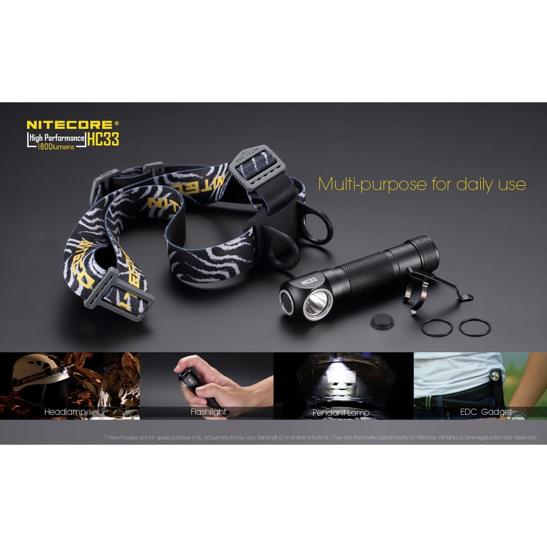 NITECORE LED 1800 Lumens Headlamp - Image 3
