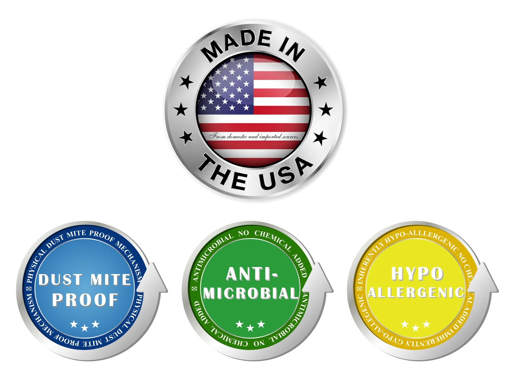 2-Stage Standard Crib/Toddler Waterproof Mattress with Natural Coconut Fiber Layer - Image 3