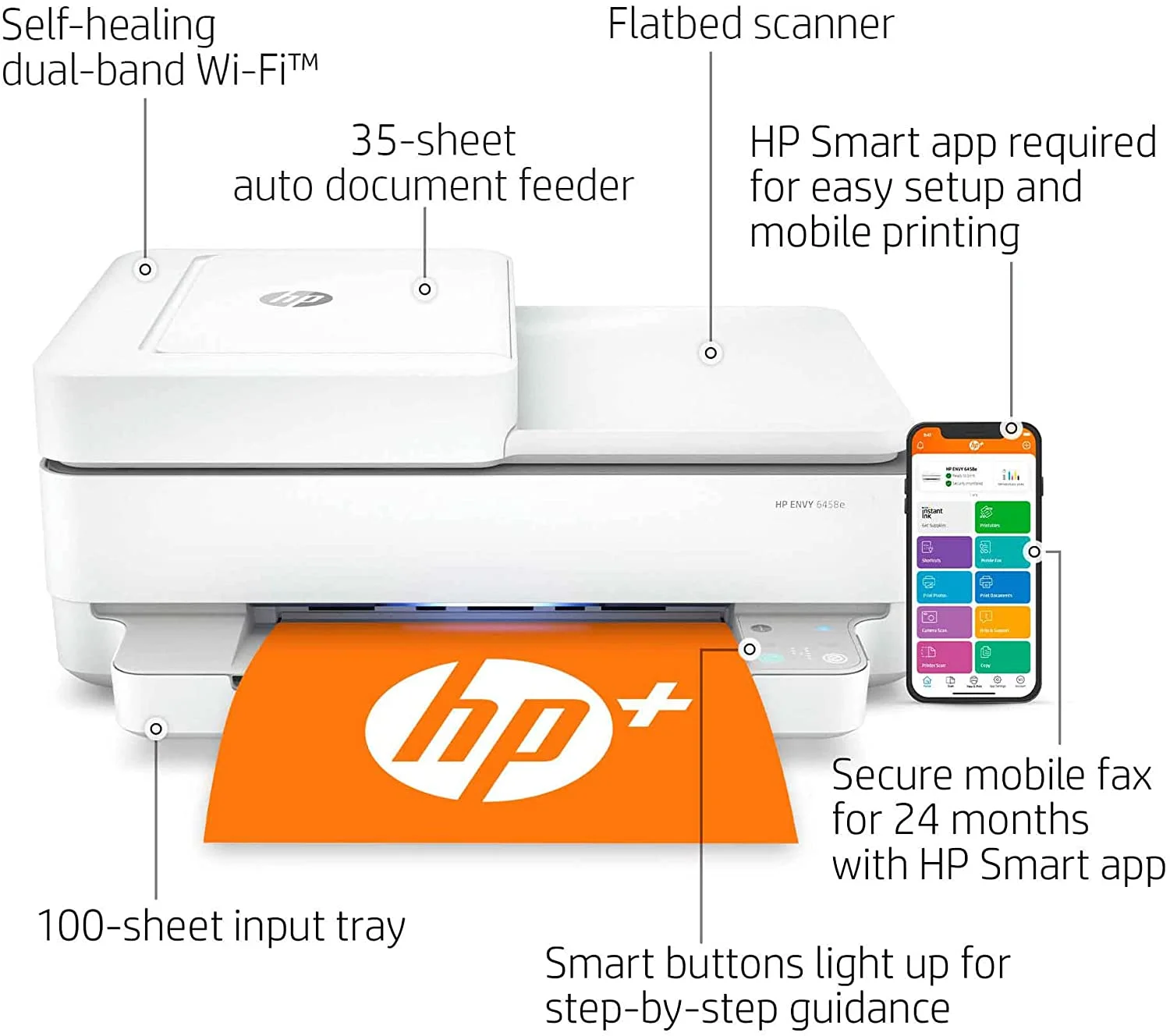 HP Envy 64 58e Color Inkjet All-in-One Printer - Image 3