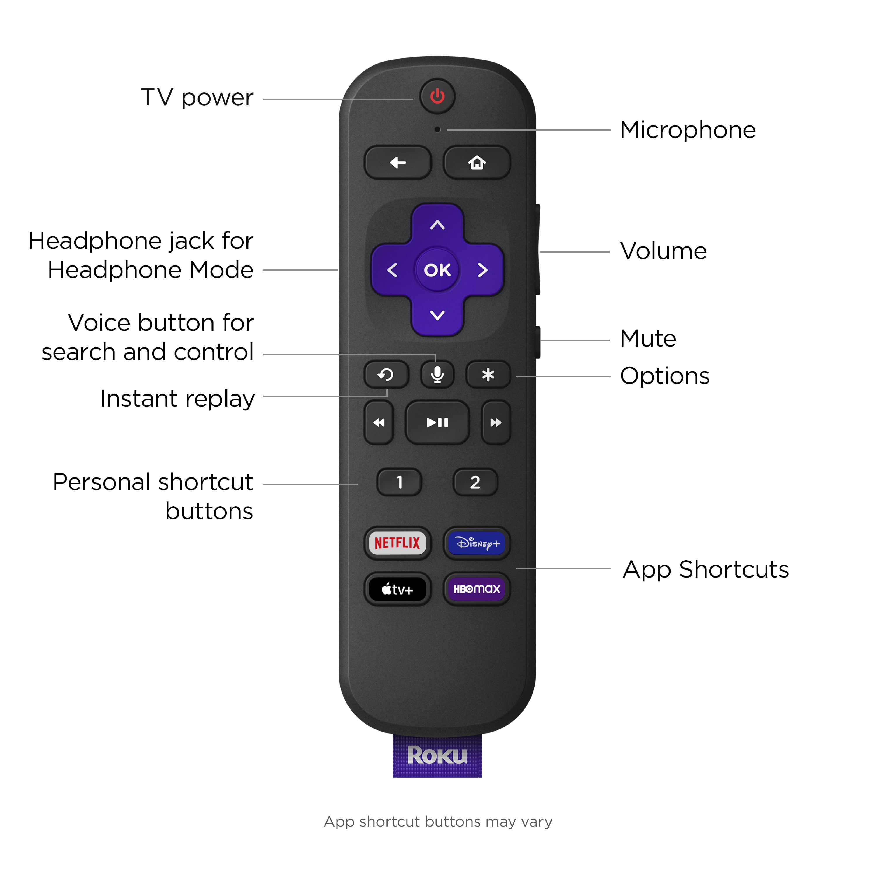 Roku 50-Inch Select Series 4K HDR Smart Roku TV with Roku Enhanced Voice Remote, Brilliant 4K Picture, Automatic Brightness, & Seamless Streaming - Image 6