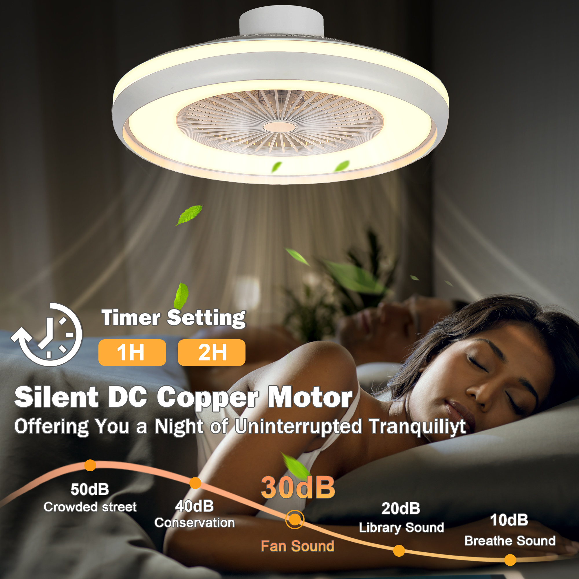 24" Ceiling Fans with RGB Light, Voice/App/Remote Control, Smart Dimmable Bladeless LED Fan Light - Image 8