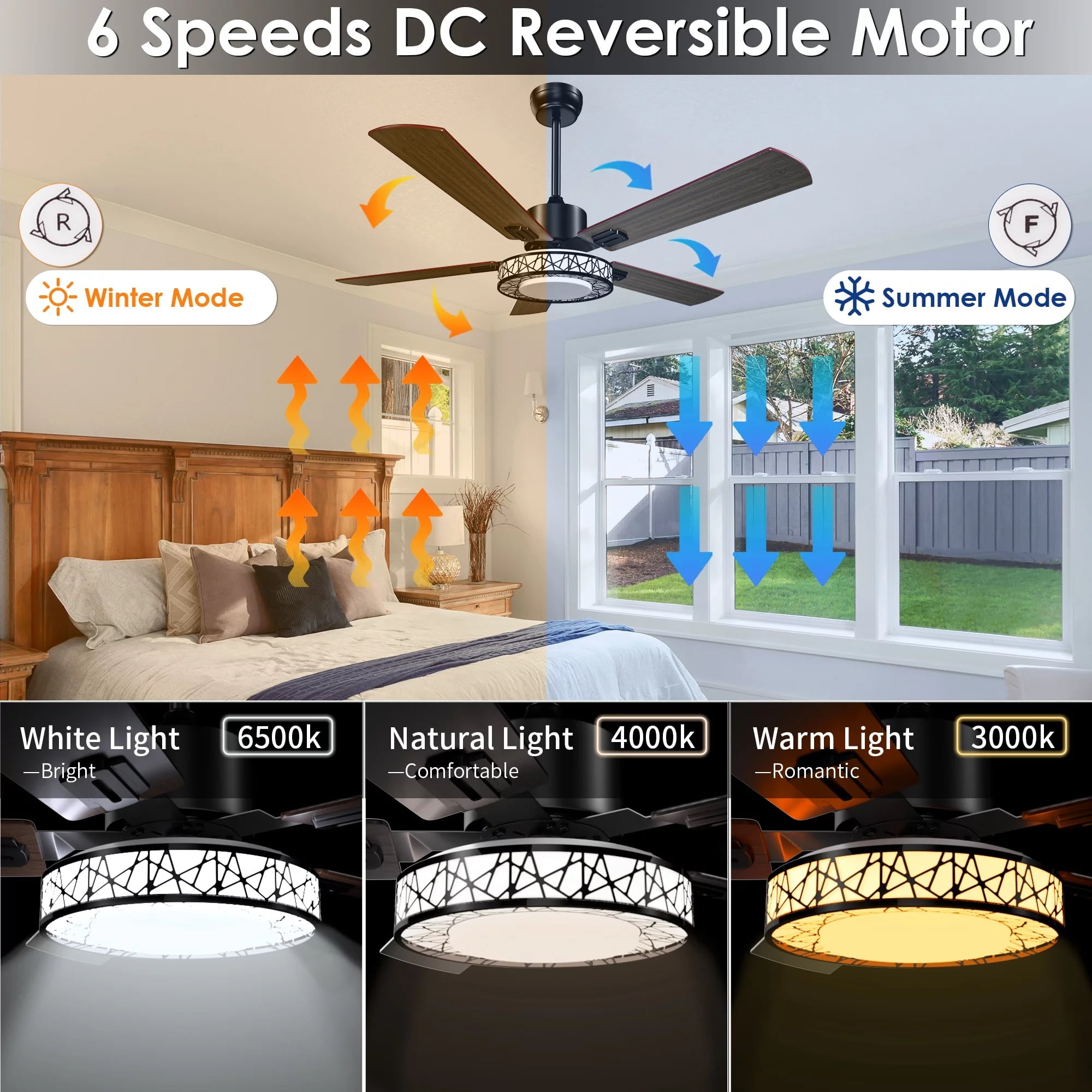 52 inch Ceiling Fan with Light, Remote Control Reverse Airflow 5 Blade Wood Home Fan, 6 Speeds Silent Motor, Extendable Mounting Indoor - Image 3