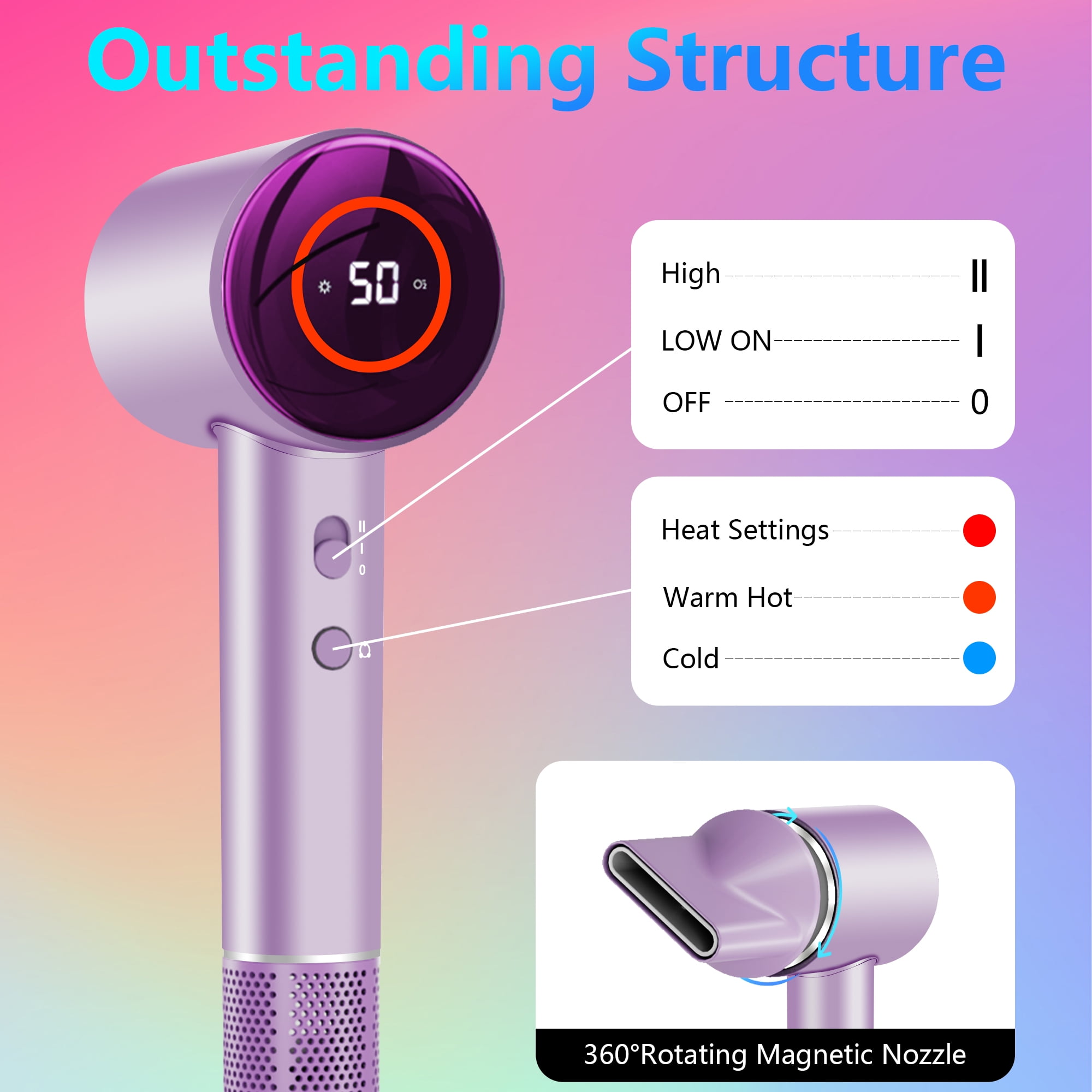 Pentantan Ionic Hair Dryer, 110,000 RPM High-Speed Blow Dryer with 3 Heating, 2 Speed, Lightweight for Home, Travel, Salon, Gift - Image 4