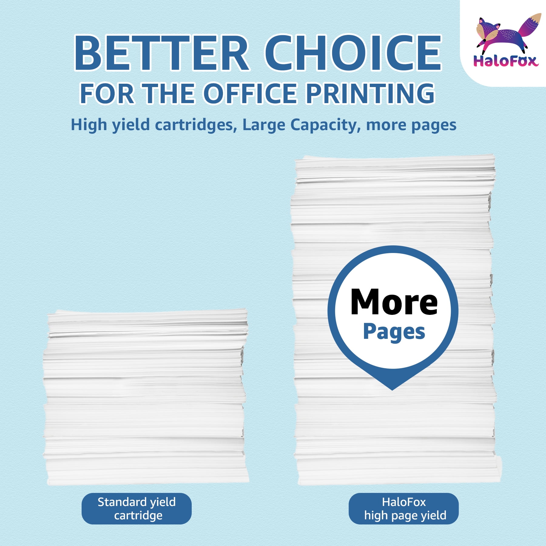 950XL 951XL Ink Cartridge Compatible for HP 950 XL 951 XL Ink Cartridge for HP OfficeJet Pro 8600 8610 8620 8100 8630 8660 8640 8615 8625 276DW 251DW Printer (4 Black, 2 Cyan, 2 Magenta, 2 Yellow) - Image 3