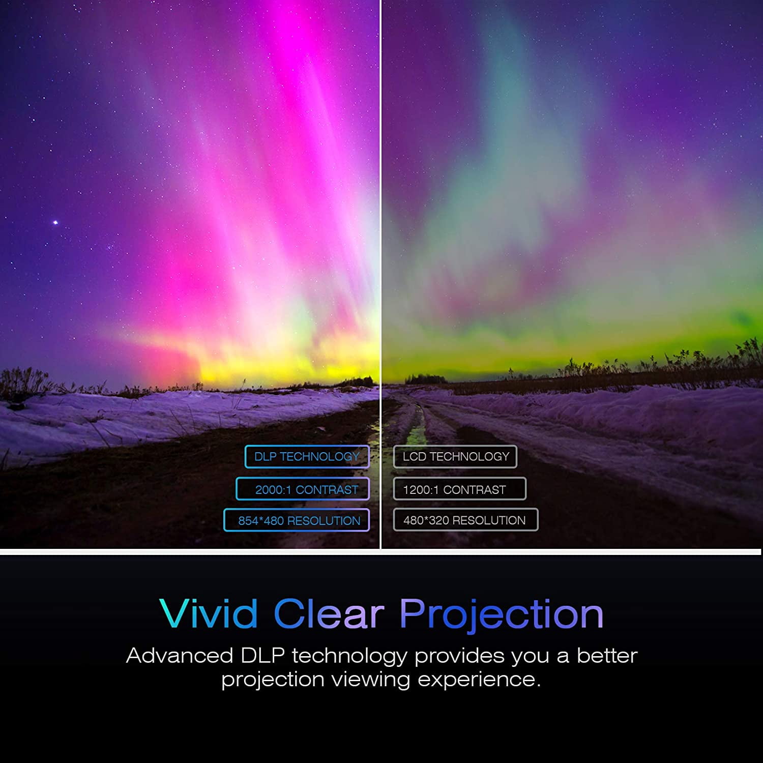 AKASO WiFi 1080P Pocket-Sized DLP Portable Projector with Rechargeable Battery, Black - Image 5