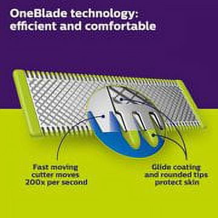 Philips Norelco OneBlade Face + Body, Hybrid Electric Trimmer and Shaver, QP2630/70 - Image 6